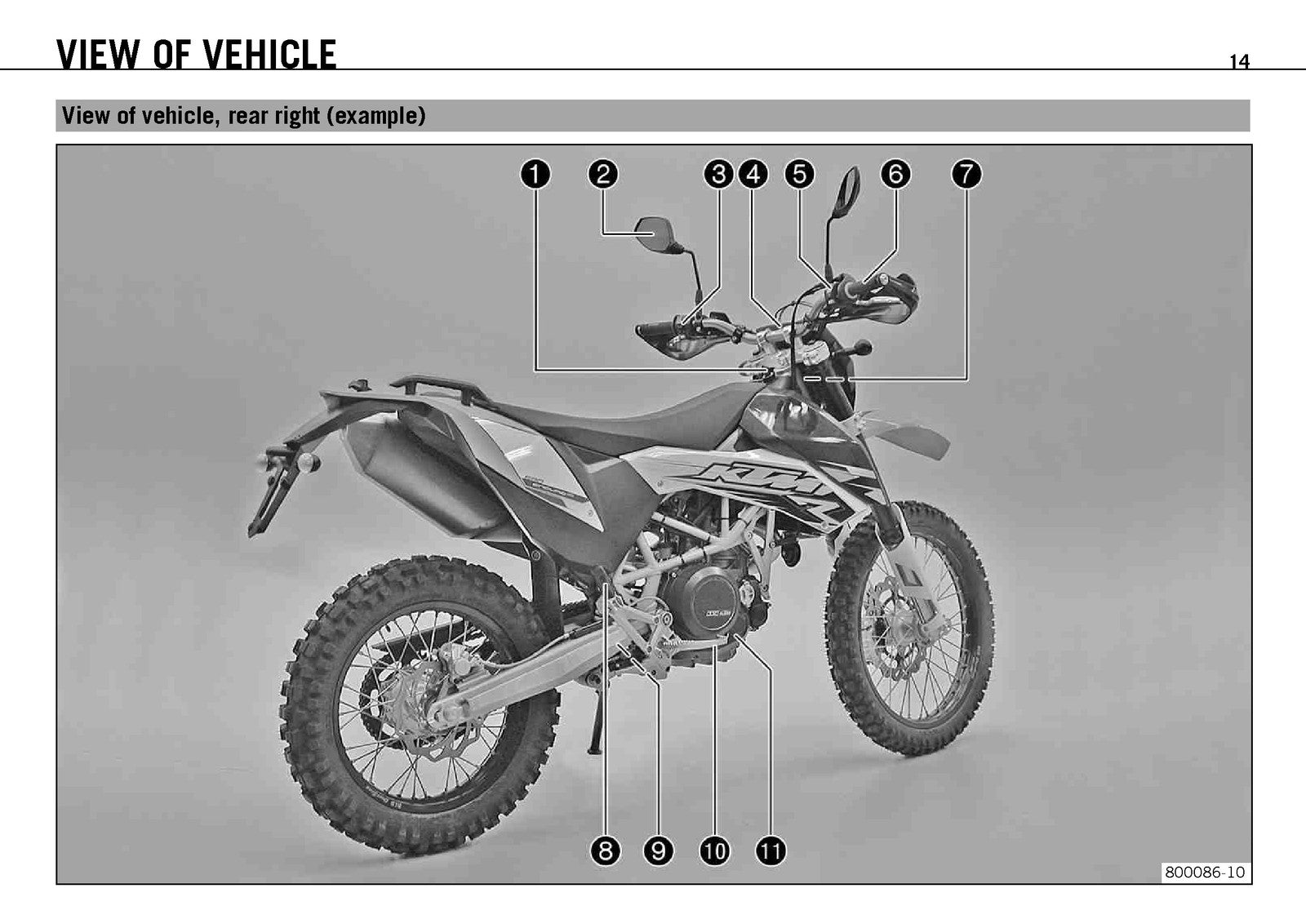 HUSQVARNA 690 Enduro R EU Owners Manual 2011 - STEEL WIRE BOUND - TOUGH COVERS