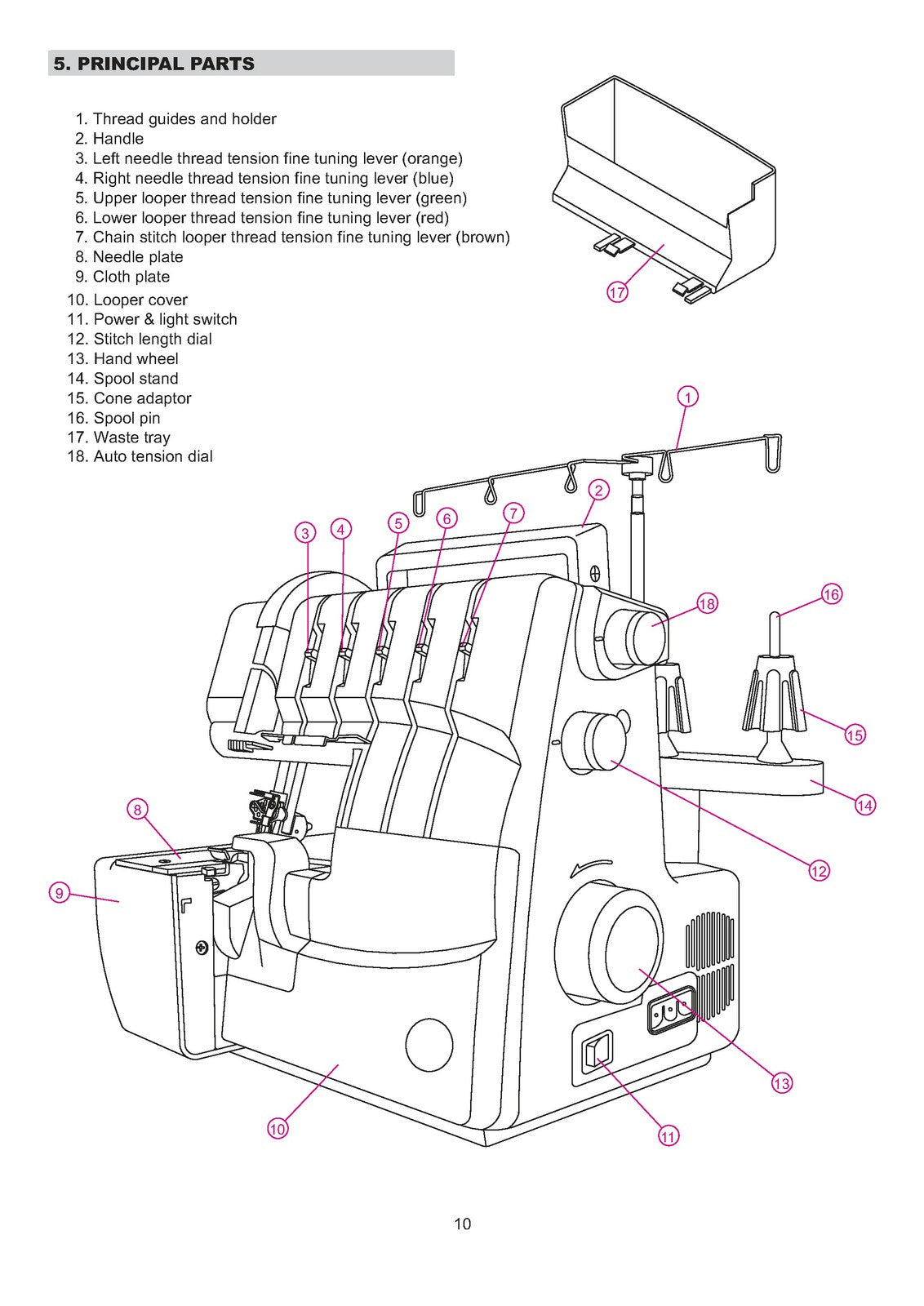 SINGER 14T967DC Quantumlock 5 Serger Instruction Manual - WIRE BOUND - COVERS