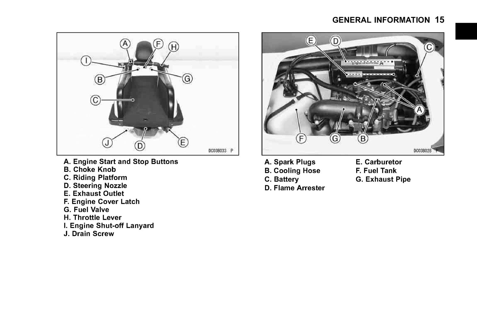 KAWASAKI 800 SX-R Watercraft Owners Manual 2010 - WIRE BOUND - TOUGH COVERS
