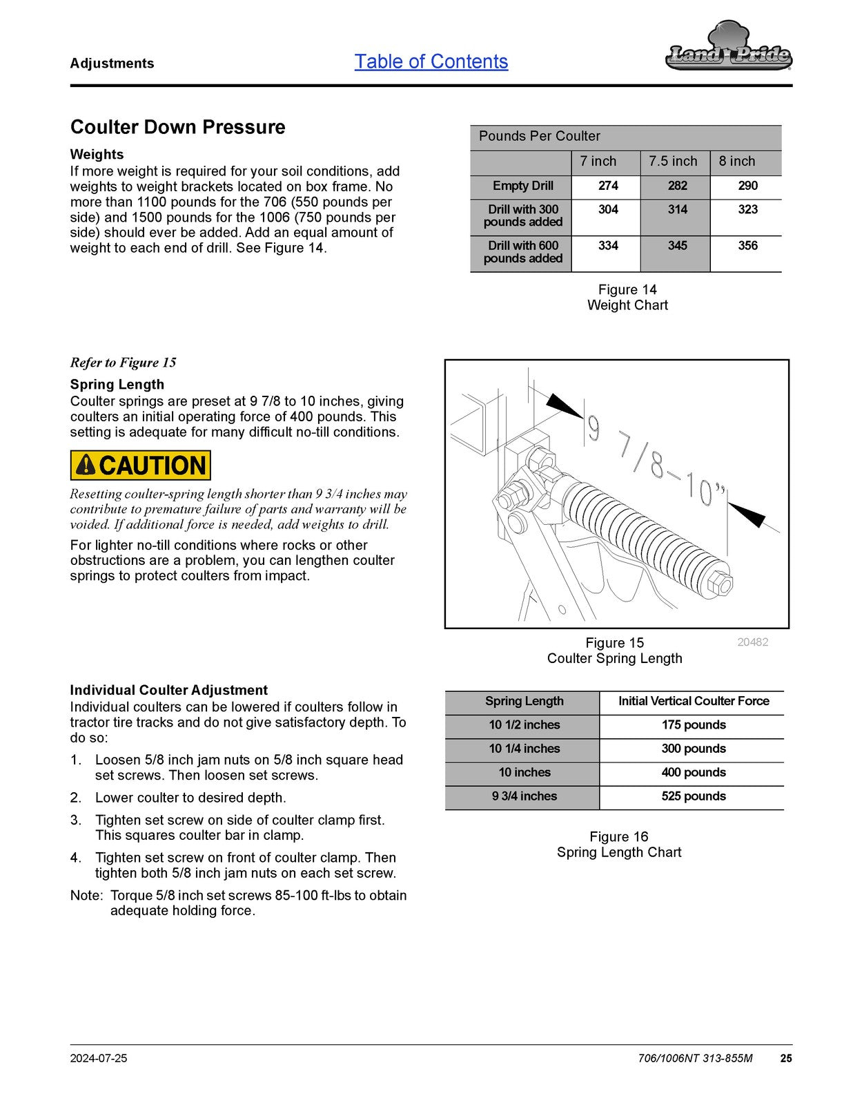 LAND PRIDE 706NT 1006NT End-wheel No-till Drills Operators Manual 2024 - BOUND