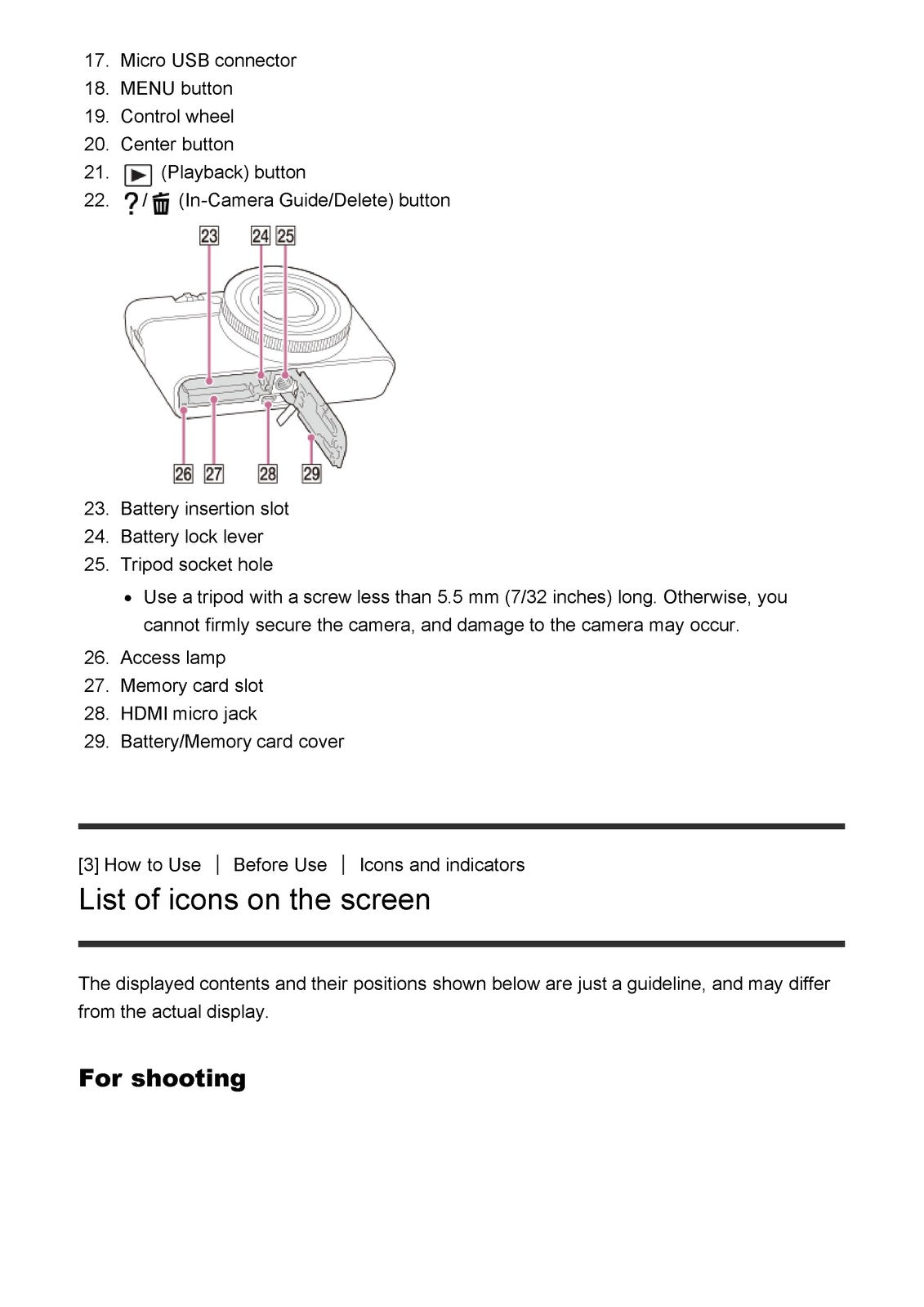 SONY DSC-RX100 Digital Still Camera How To Use Manual - WIRE BOUND - COVERS