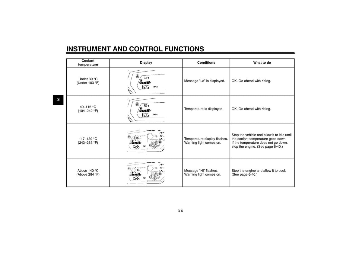 YAMAHA FZ1-S FZ1-SA Owners Manual 2007 3C3-28199-E2 - WIRE BOUND - TOUGH COVERS
