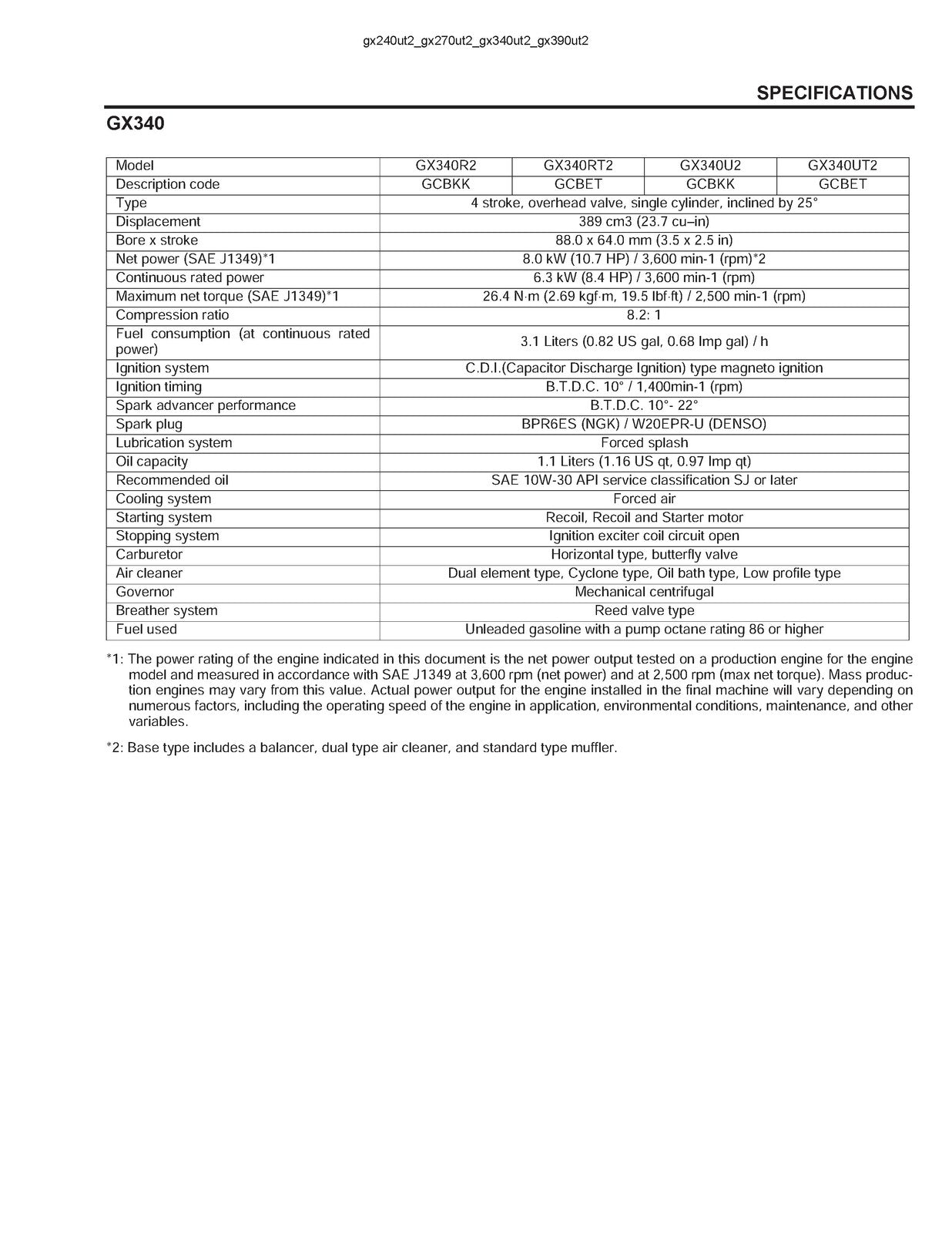 HONDA GX240 GX270 GX340 GX390 Engine Service Manual - WIRE BOUND - TOUGH COVERS