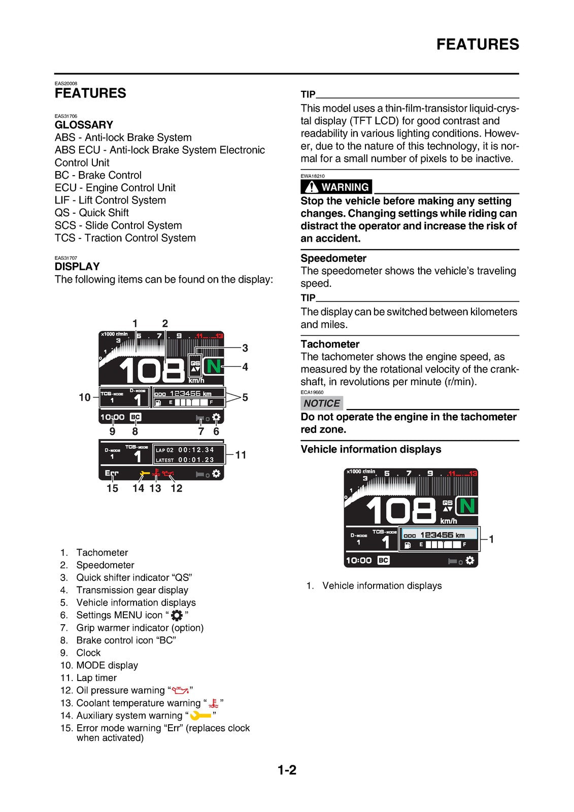 YAMAHA XSR900 MTM890 Motorcycle Service Manual 2022 - BOUND - COVERS - FOLDOUTS