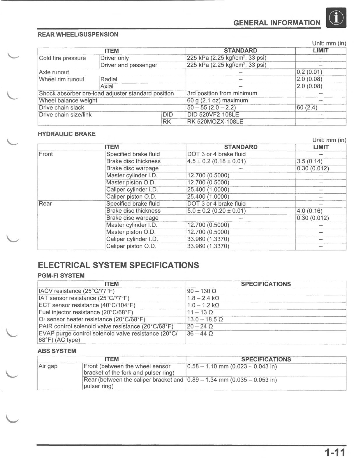 HONDA CB300R Service Manual 2023-2025 - BOUND - COVERS - XL FOLDOUT PAGES