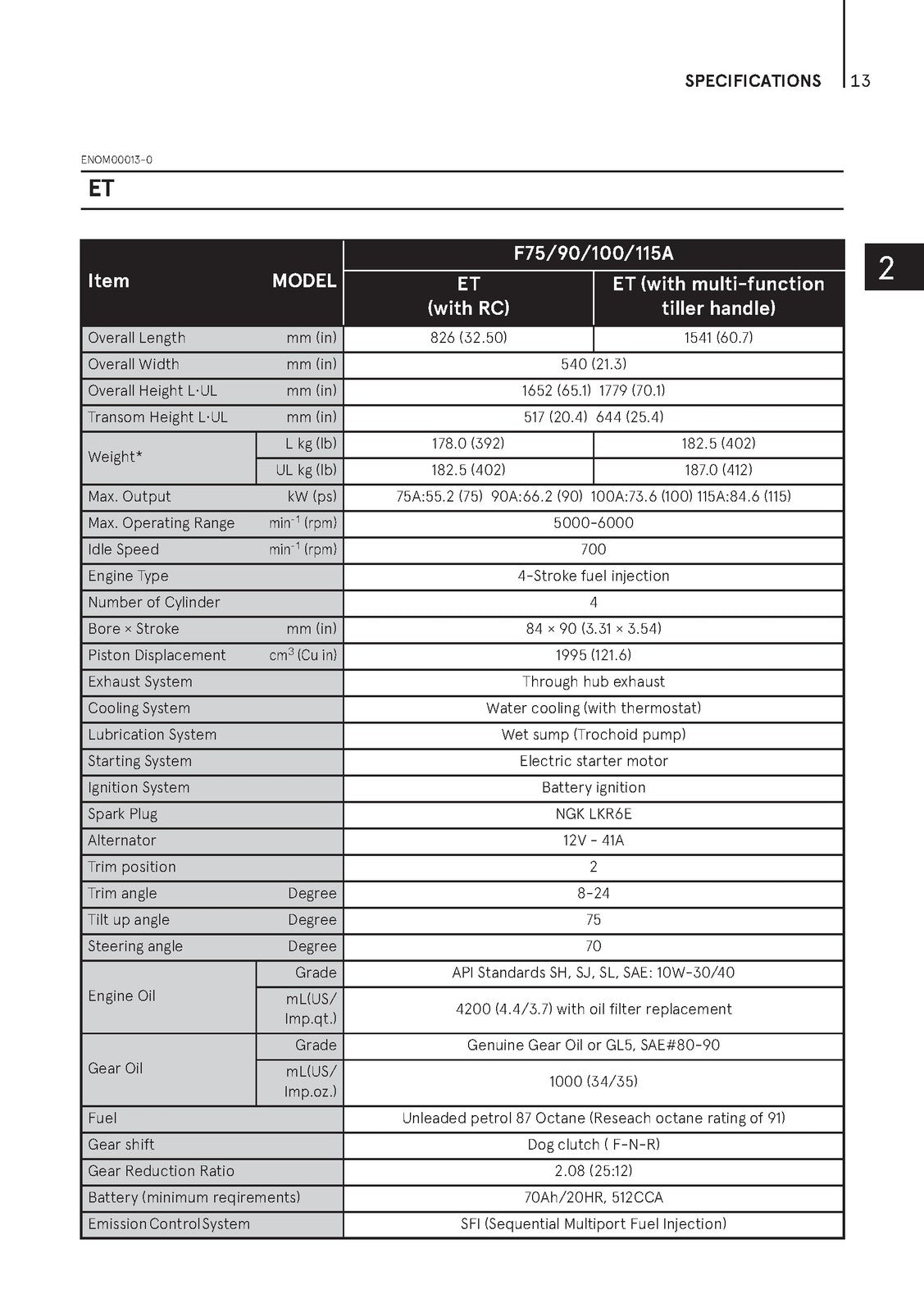 TOHATSU MFS 75A 90A 100A 115A OWNERS MANUAL - STEEL WIRE BOUND - TOUGH COVERS
