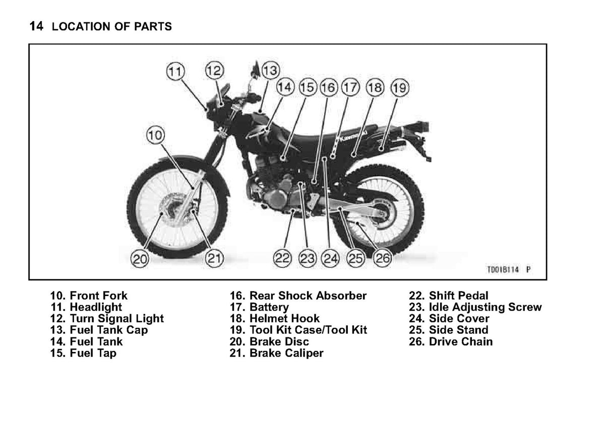 KAWASAKI Super Sherpa Owners Manual 2009 - STEEL WIRE BOUND - PROTECTIVE COVERS