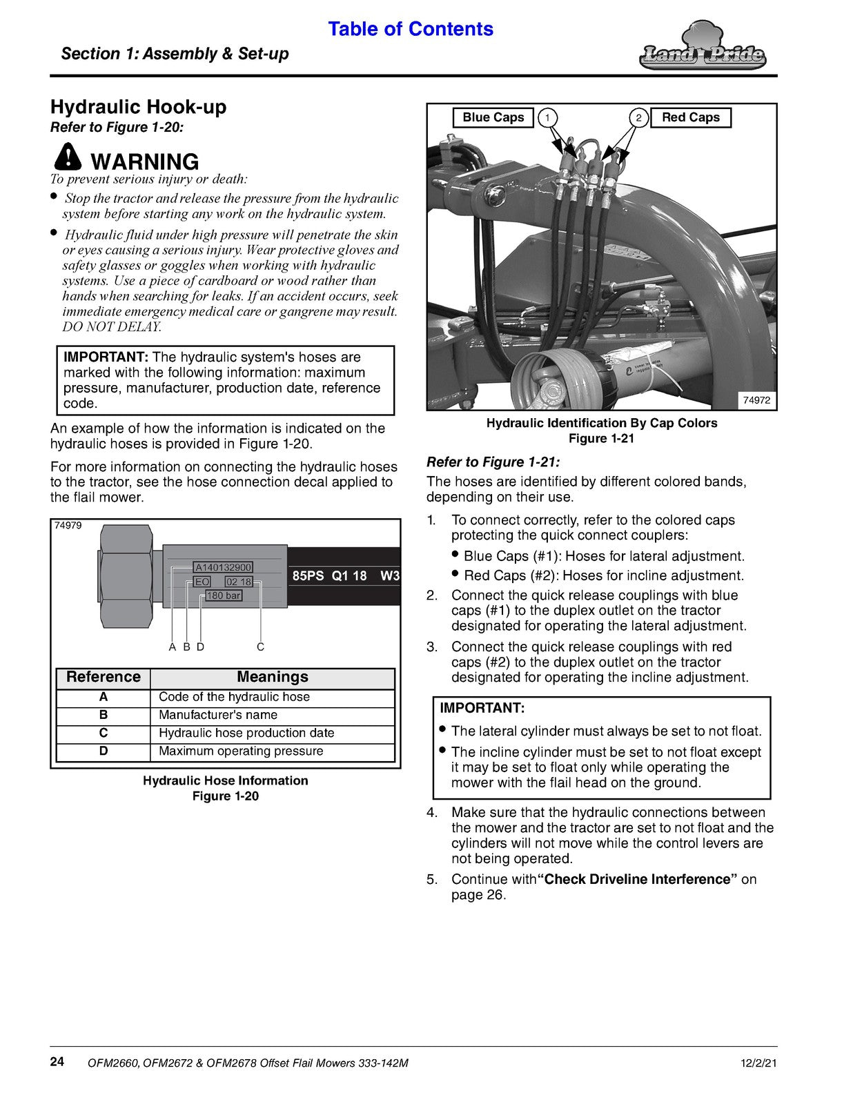 LAND PRIDE OFM26 Series Offset Flail Mowers Operators Manual - WIRE BOUND