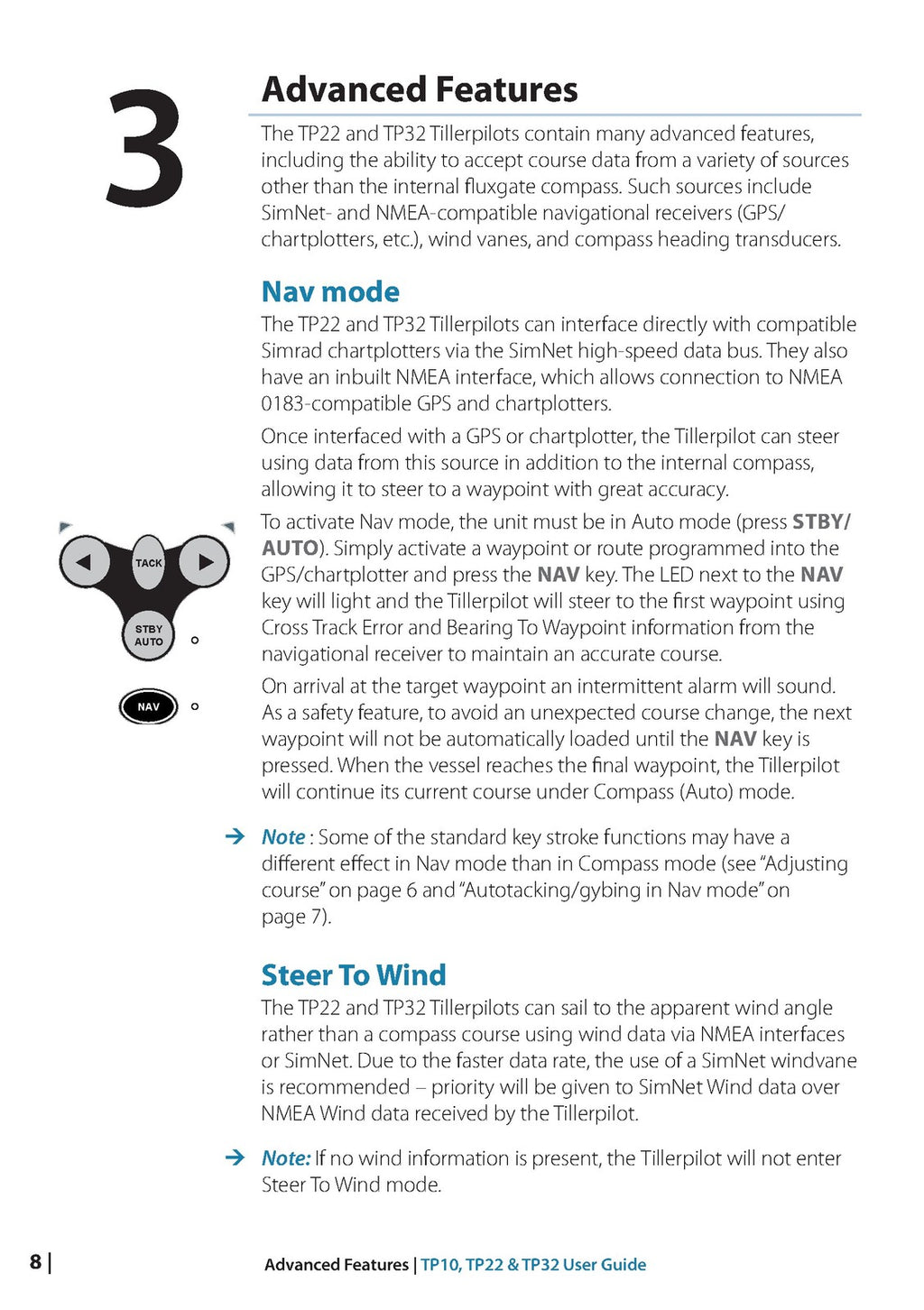 SIMRAD TP10 TP22 TP32 USER GUIDE MANUAL - STEEL WIRE BOUND - PROTECTIVE COVERS