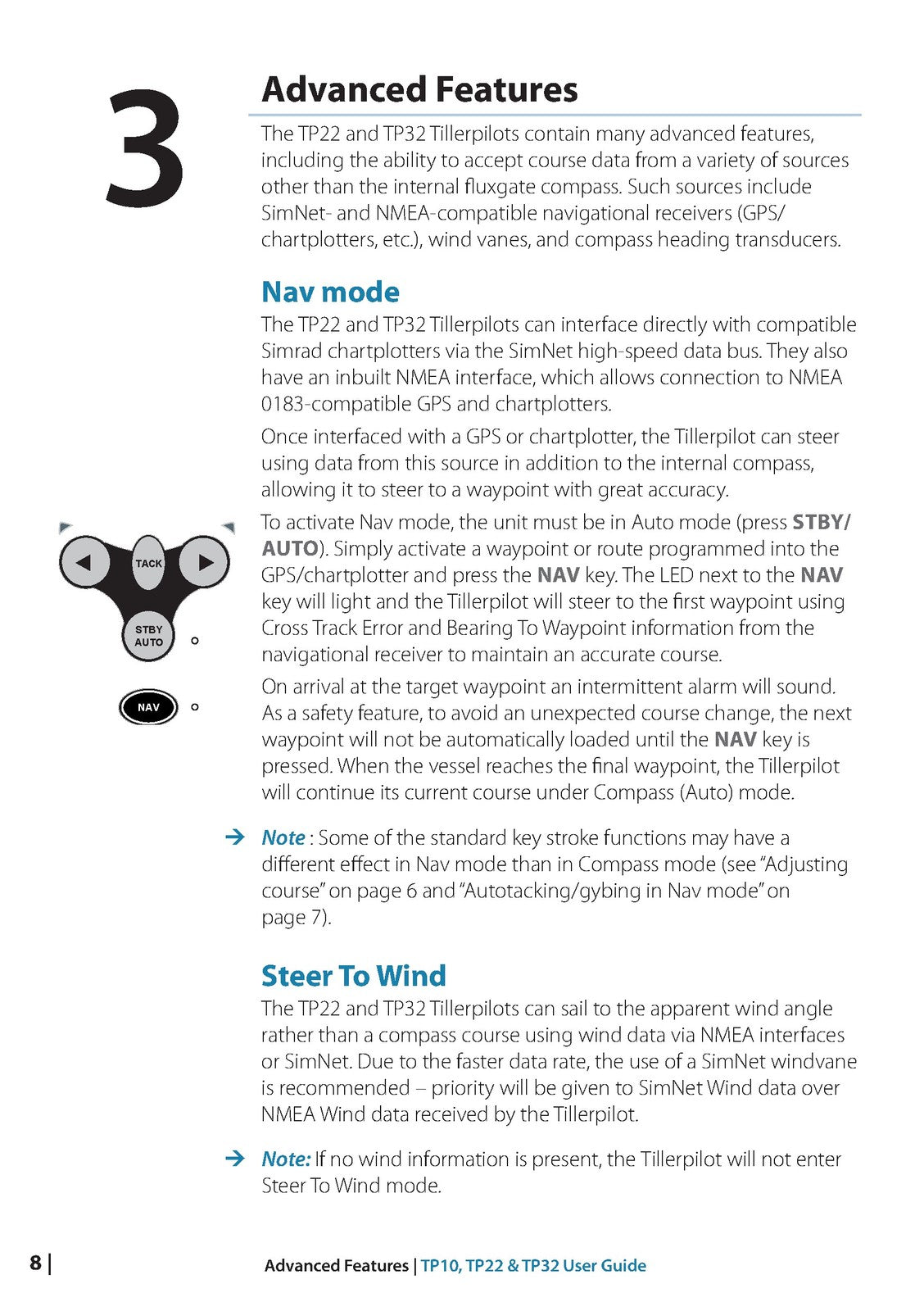 SIMRAD TP10 TP22 TP32 USER GUIDE MANUAL - STEEL WIRE BOUND - PROTECTIVE COVERS