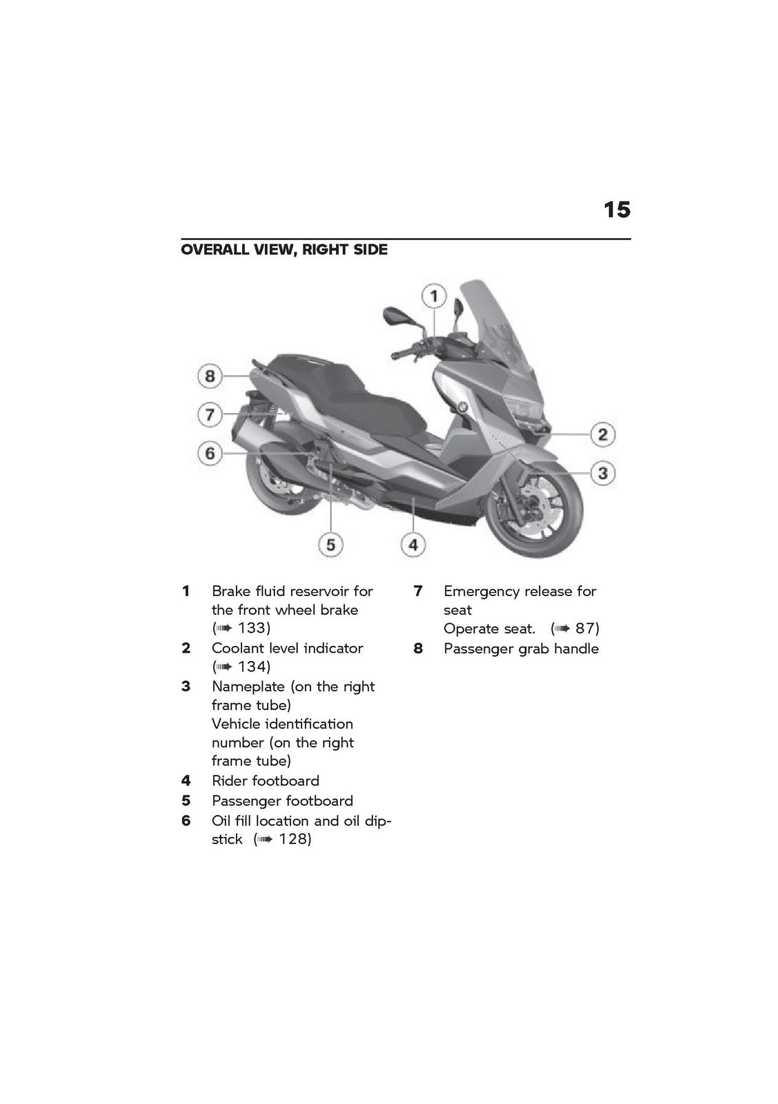 BMW MOTORRAD C 400 GT Scooter Riders Manual - STEEL WIRE BOUND - TOUGH COVERS