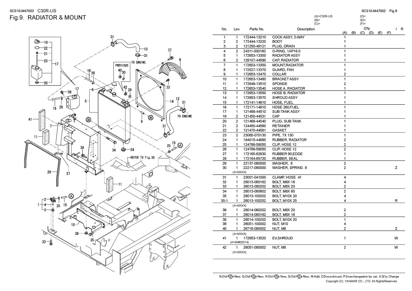 YANMAR C30R-US Crawler Carrier Parts Catalog Manual 2017 - WIRE BOUND - COVERS