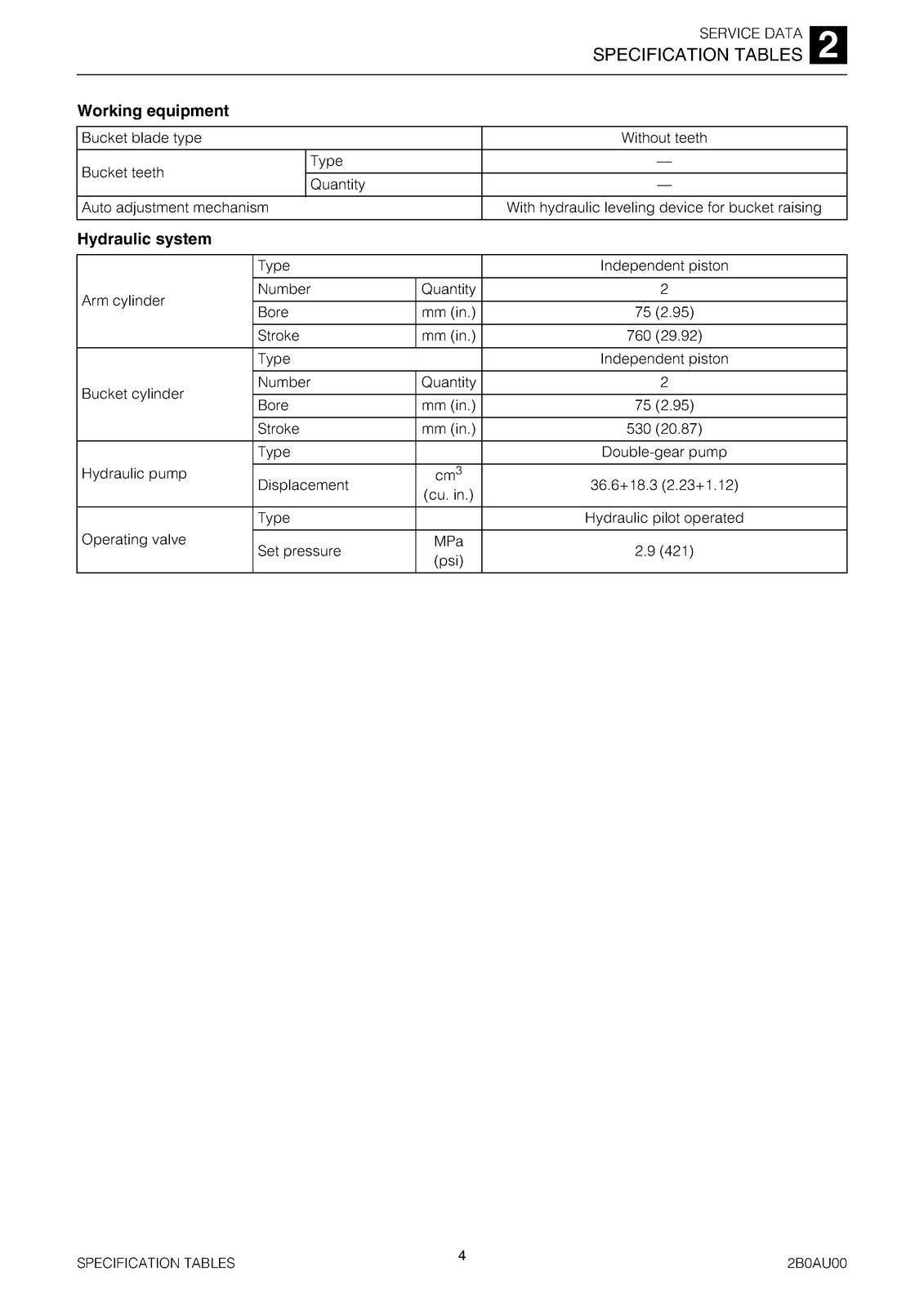 TAKEUCHI TL12 Crawler Loader Workshop Manual SN 201200003 Up, FOLDOUTS