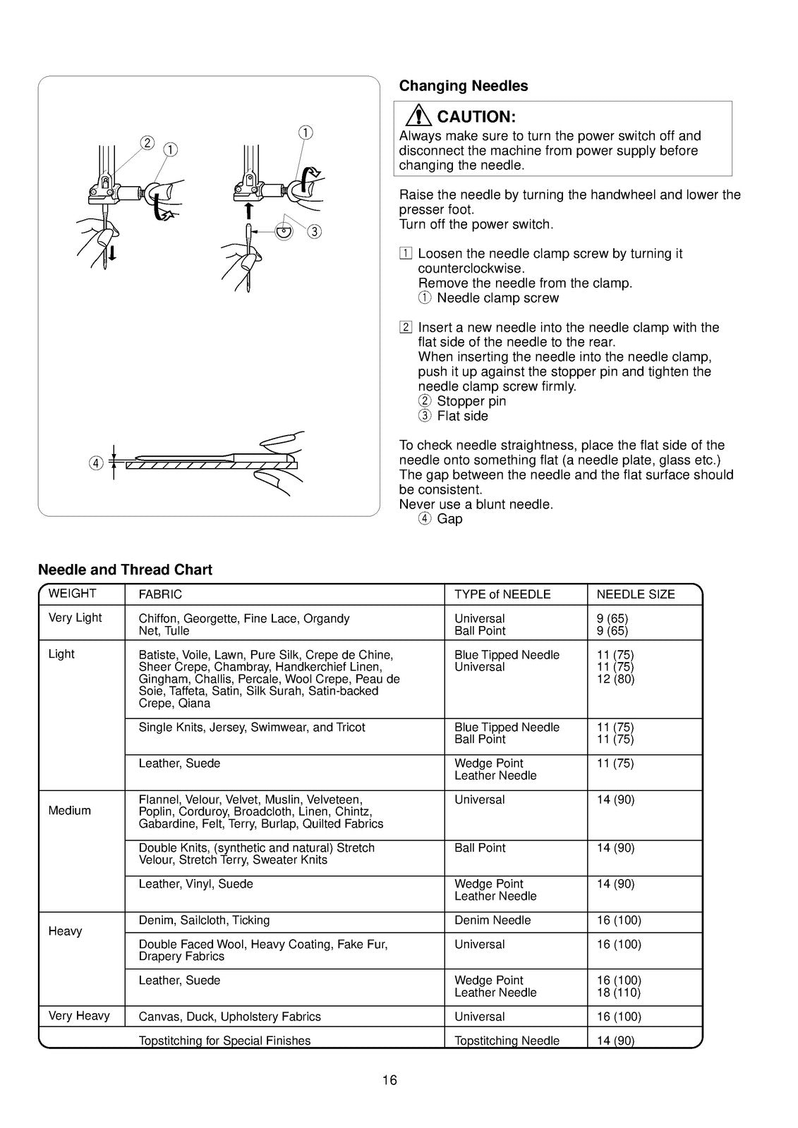 BABY LOCK Molly BL30A Sewing Machine Instruction Manual - WIRE BOUND - COVERS
