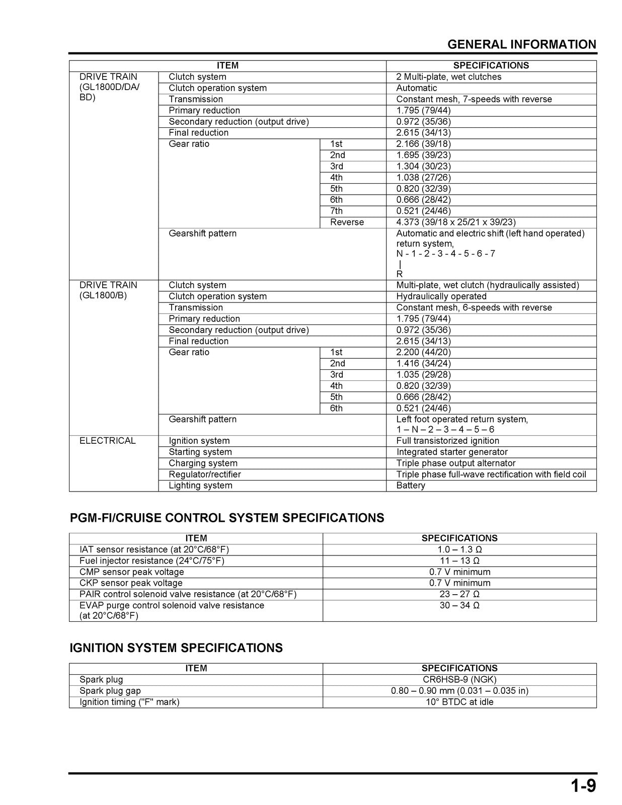 HONDA GL1800 Goldwing Motorcycle Shop Manual - BOUND - COVERS - XL FOLDOUT PAGES