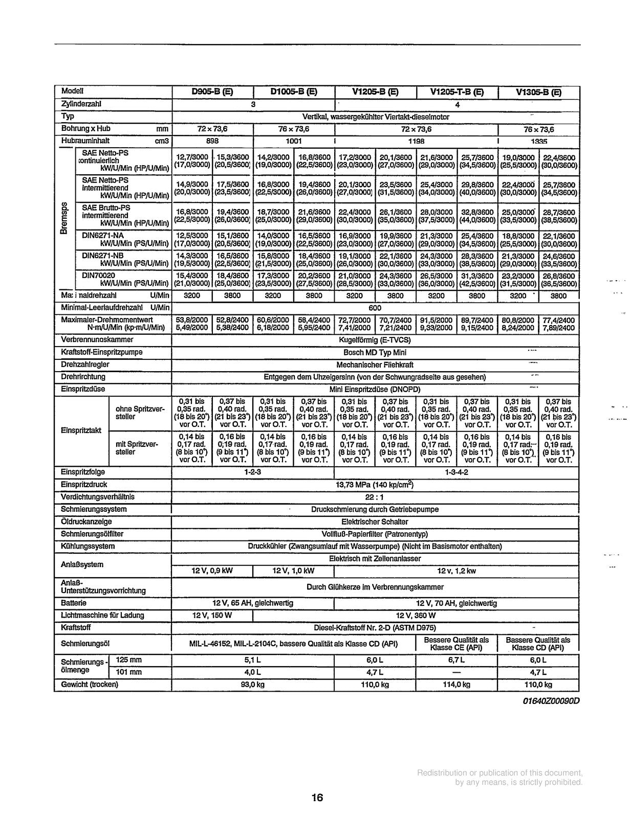 KUBOTA 05 Series Diesel Engine Workshop Manual 1996 - WIRE BOUND - TOUGH COVERS
