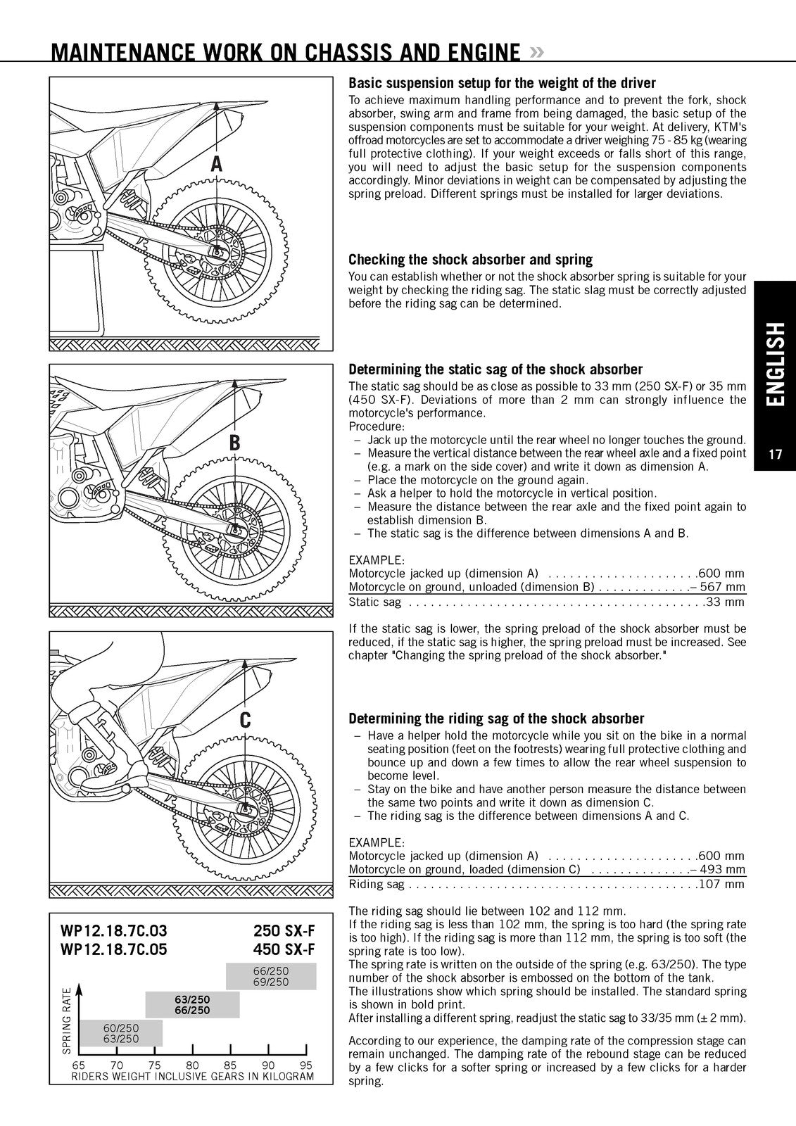 KTM 250 SX-F 450 SX-F Owners Manual 2007 - STEEL WIRE BOUND - PROTECTIVE COVERS