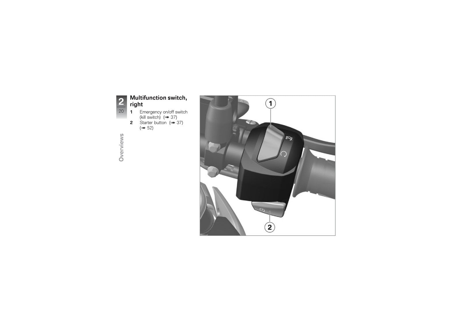 BMW G 310 GS Motorcycle Riders Manual 2019 - STEEL WIRE BOUND - TOUGH COVERS