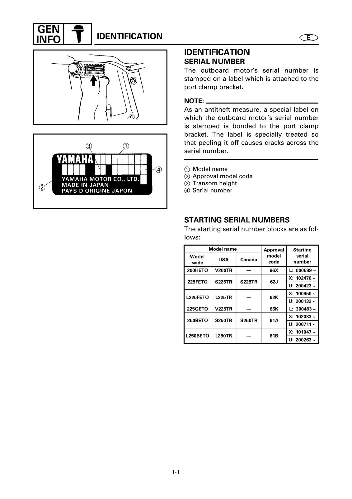 YAMAHA 225G 250B L250B Outboard Motor Service Manual 1998, FOLDOUTS