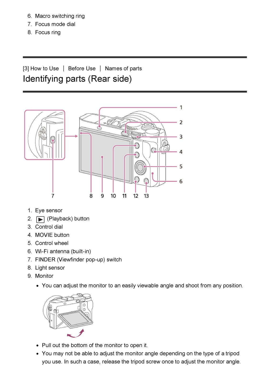 SONY DSC-RX1RM2 Digital Still Camera How To Use Manual - WIRE BOUND - COVERS