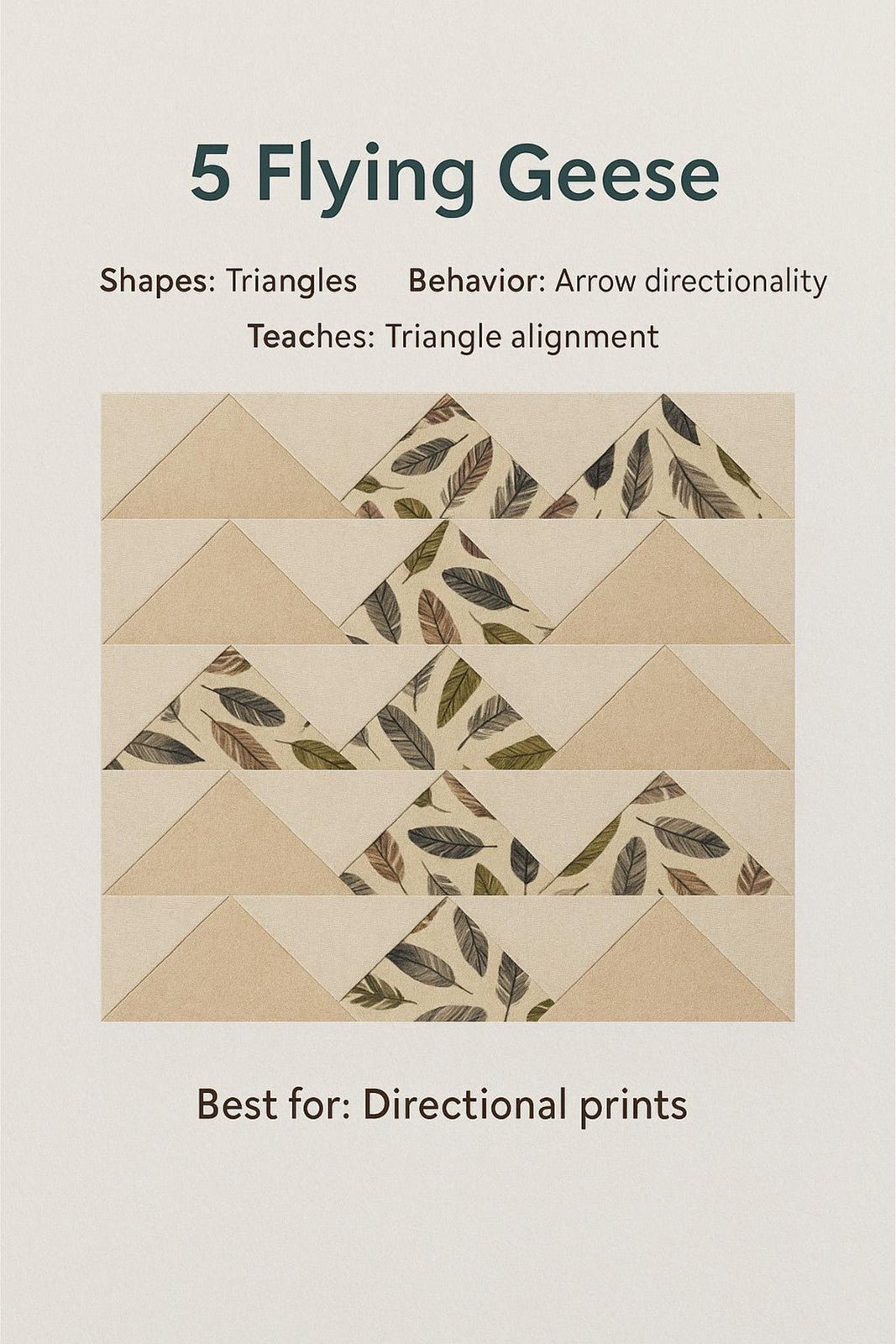 PATCHWORK Block Templates Full Set Manual - STEEL WIRE BOUND - PROTECTIVE COVERS