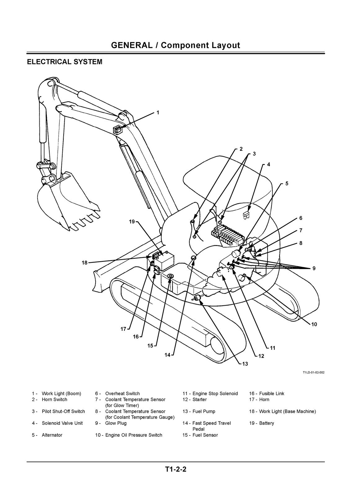HITACHI ZAXIS 40u 50u Service Workshop Technichal Manual, FOLDOUTS