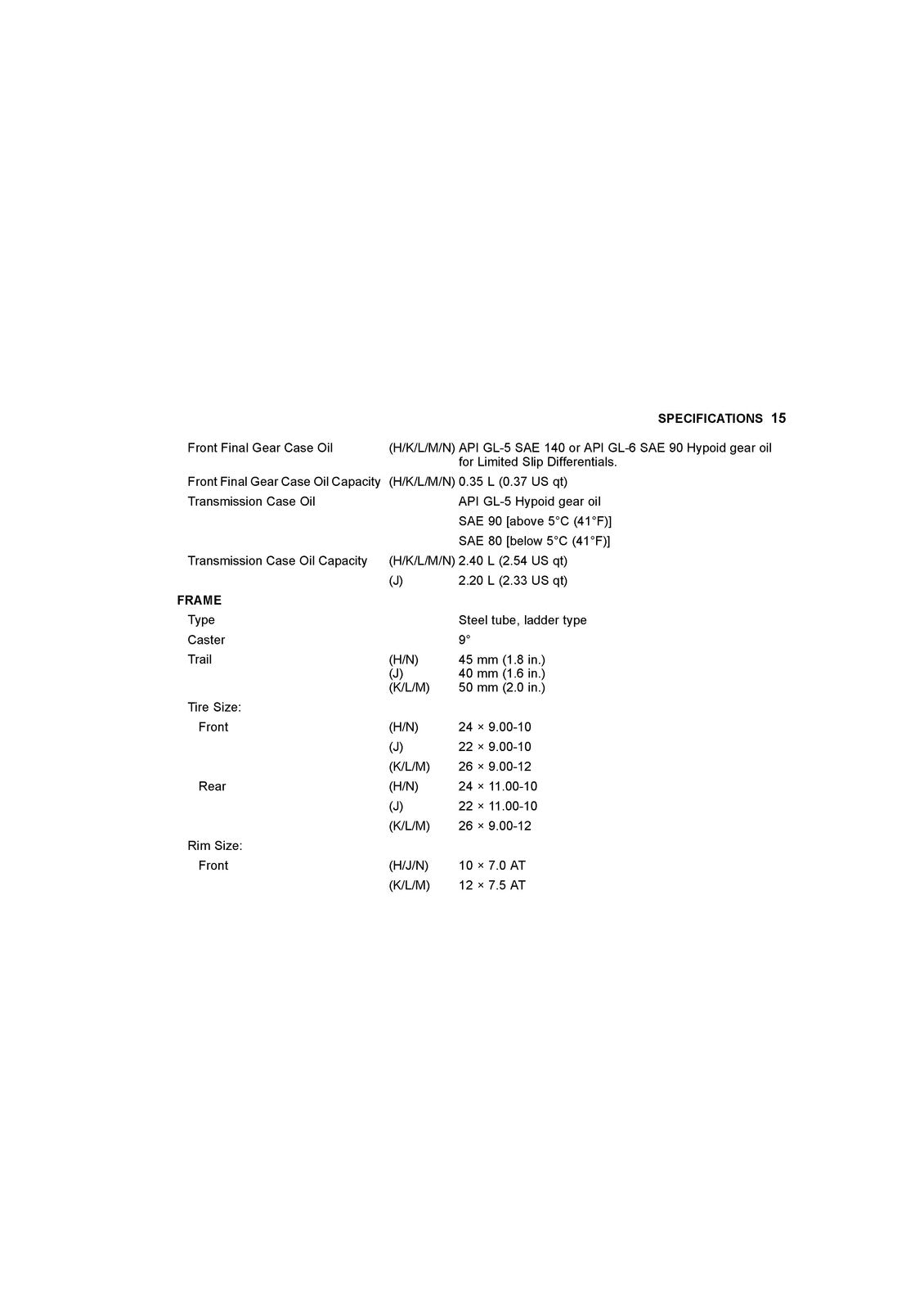 KAWASAKI Mule SX 4x4 XC Camo Utility Vehicle Owners Manual 2019 - WIRE BOUND