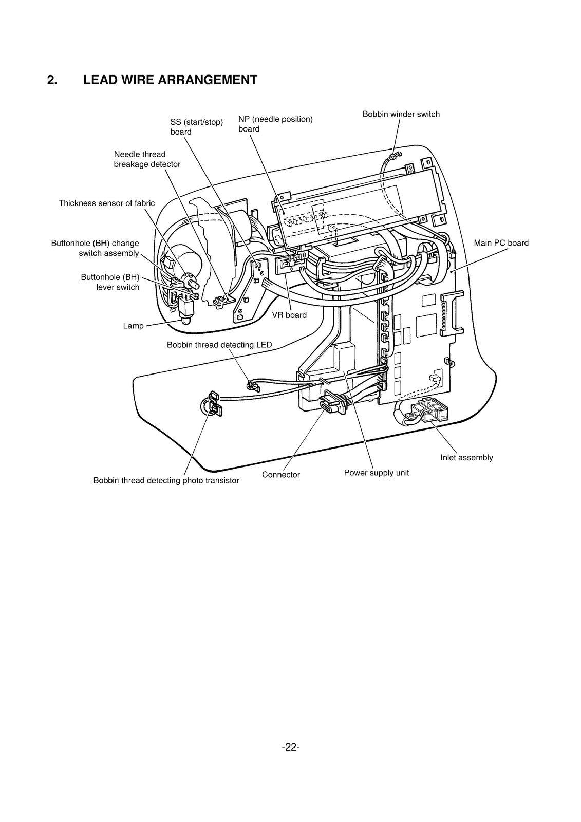 BABY LOCK ESL Computerized Sewing Machine Service Manual 1999 - WIRE BOUND