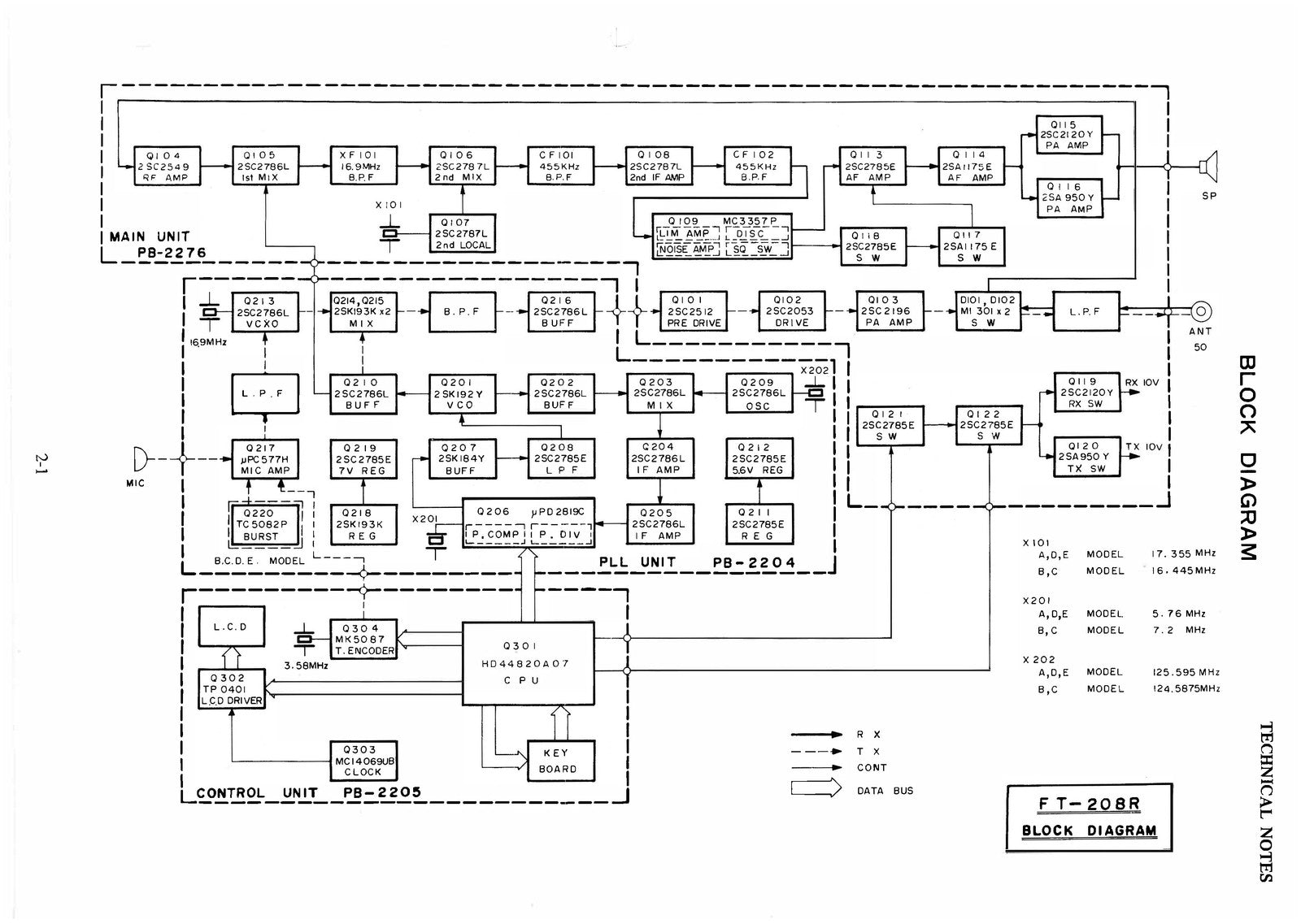 YAESU FT-208R Maintenance Service Manual - BOUND - COVERS - XL FOLDOUT PAGES
