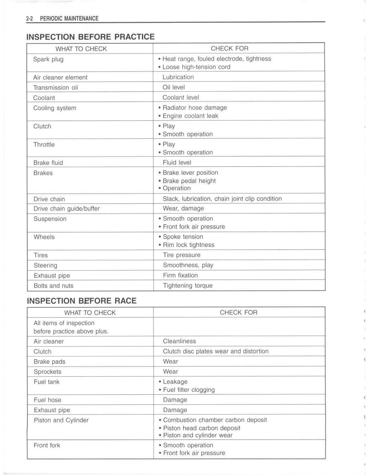 SUZUKI RM125 Owners Service Manual 2001 - STEEL WIRE BOUND - PROTECTIVE COVERS