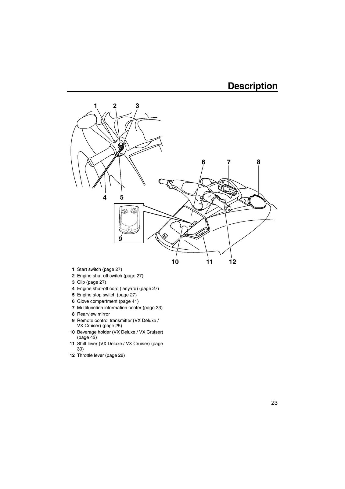 YAMAHA 2013 WaveRunner VX Sport VX Deluxe VX Owners Operators Manual - BOUND