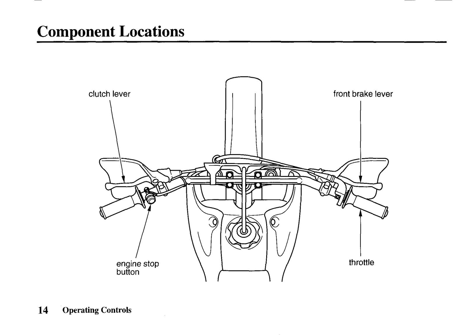 HONDA 2002 XR100R Owners Manual - STEEL WIRE BOUND - PROTECTIVE COVERS