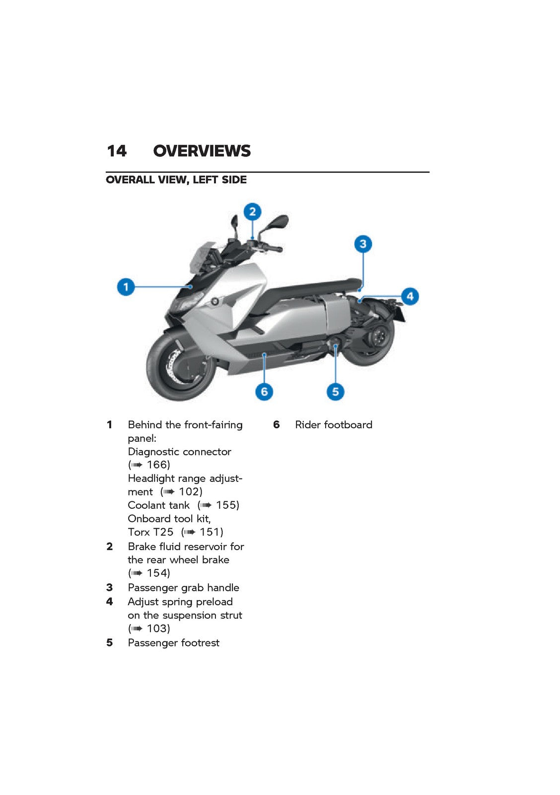 BMW MOTORRAD CE 04 Electric Scooter Riders Manual 2024 - WIRE BOUND - COVERS