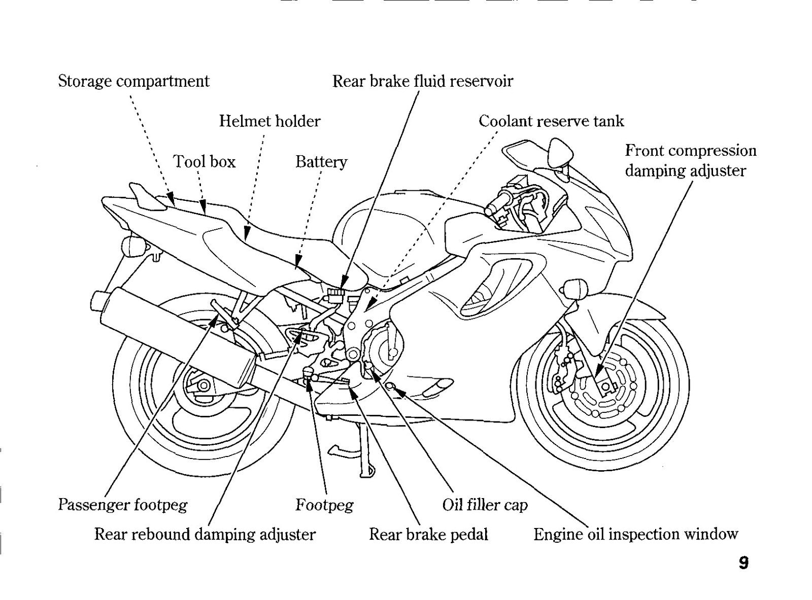 HONDA CBR600F CBR600F4i Owners Manual 2003 - BOUND - COVERS - XL FOLDOUT PAGES