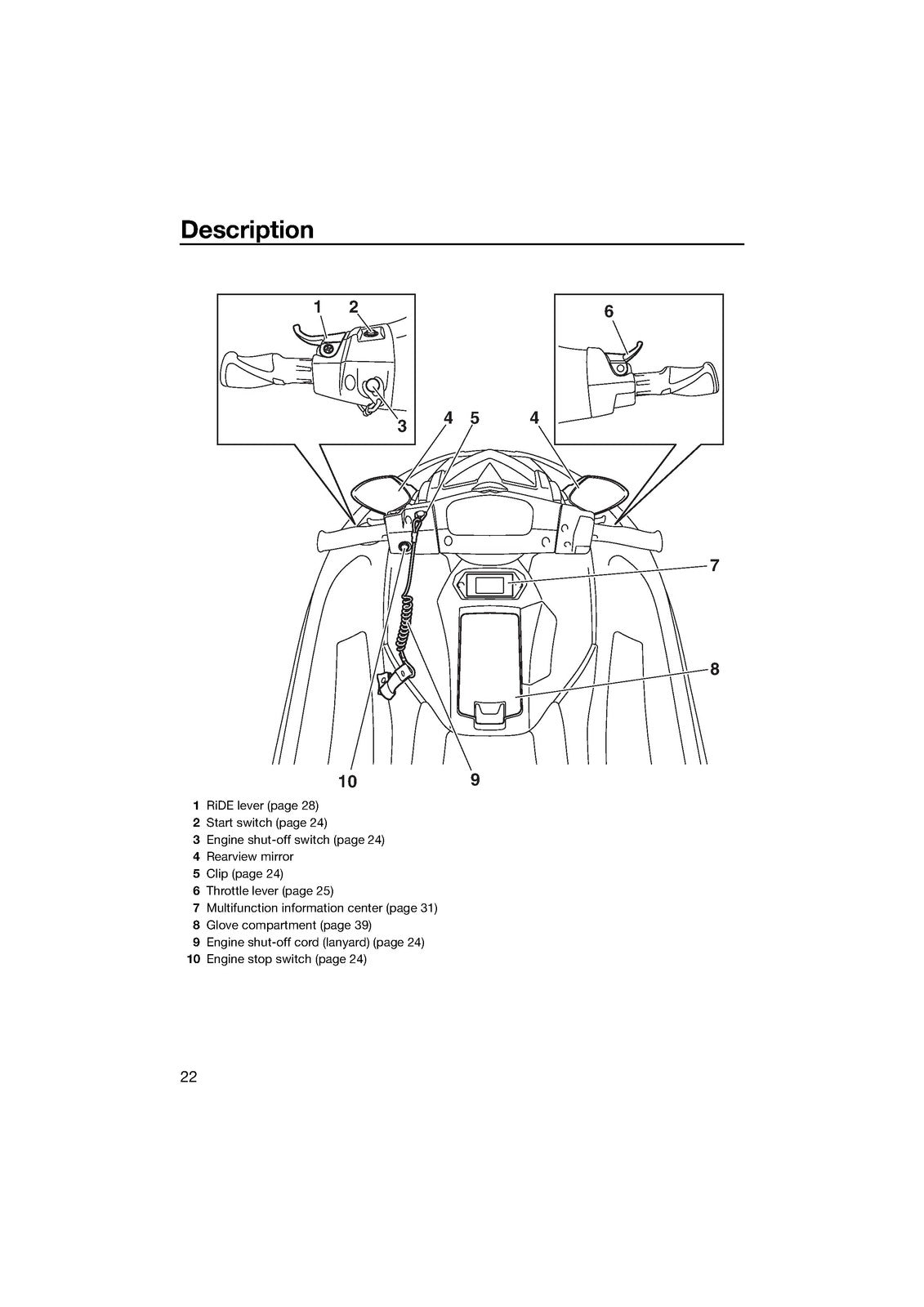 YAMAHA 2019 WaveRunner EXR Owners Operators Manual - WIRE BOUND - TOUGH COVERS