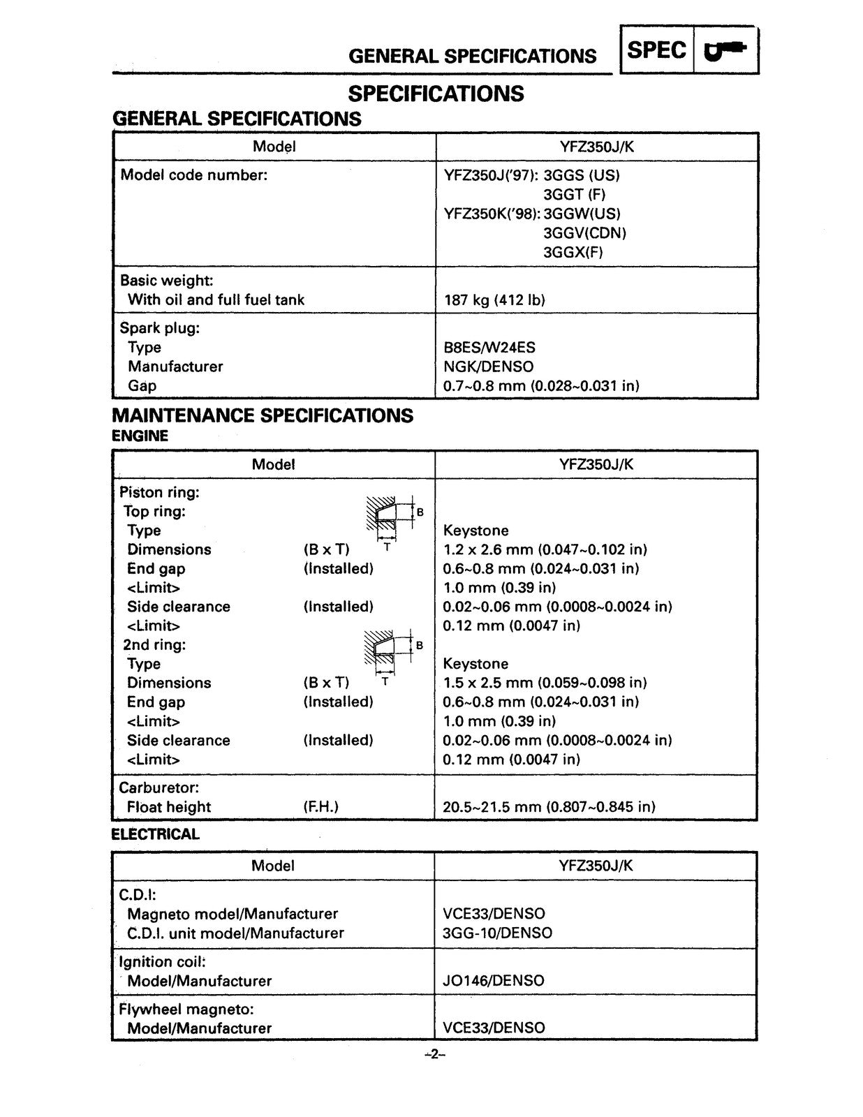 YAMAHA YFZ350 Banshee ATV Service Manual - STEEL WIRE BOUND - PROTECTIVE COVERS