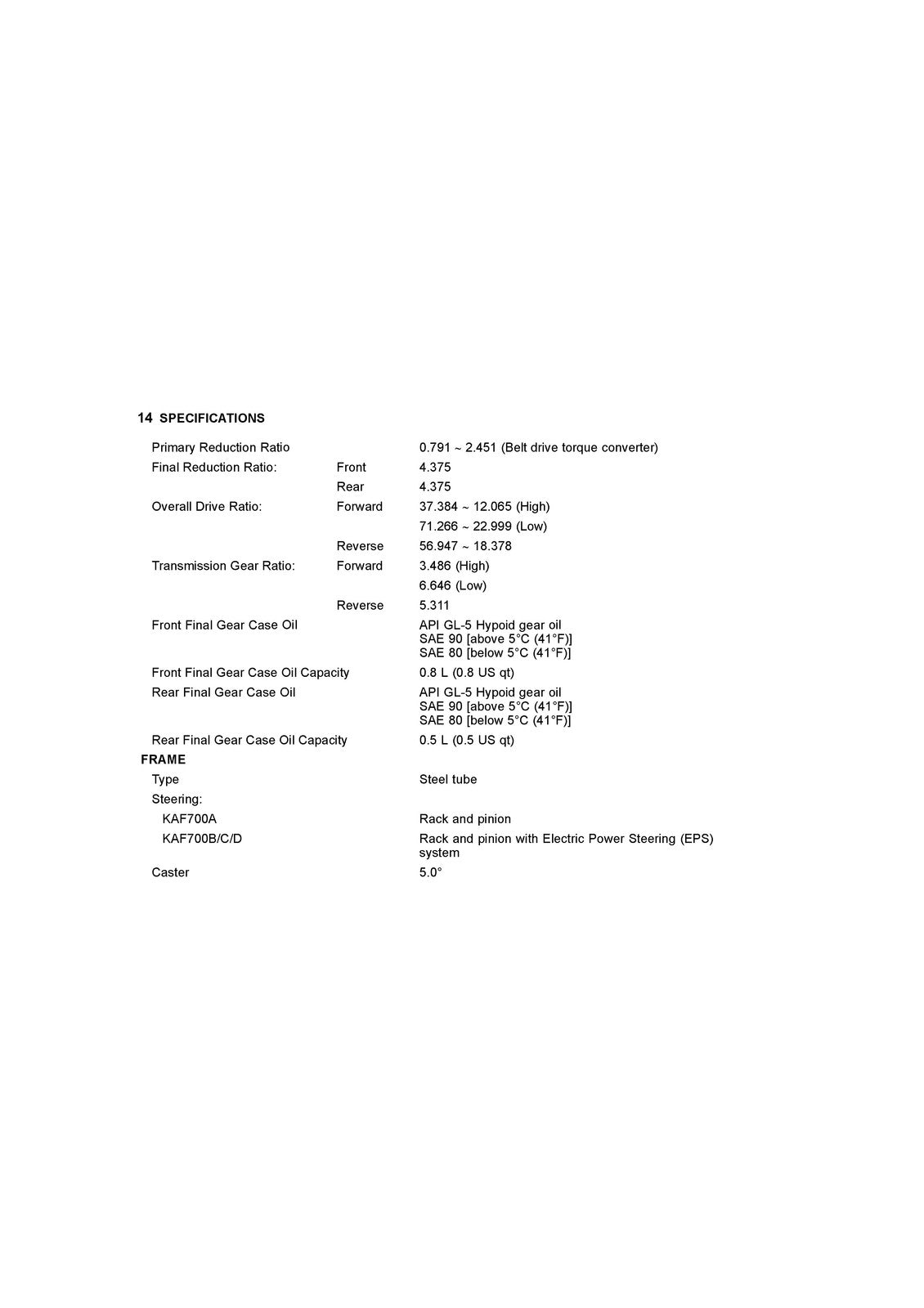 KAWASAKI Mule Pro-MX Camo EPS Utility Vehicle Owners Manual 2019 - WIRE BOUND