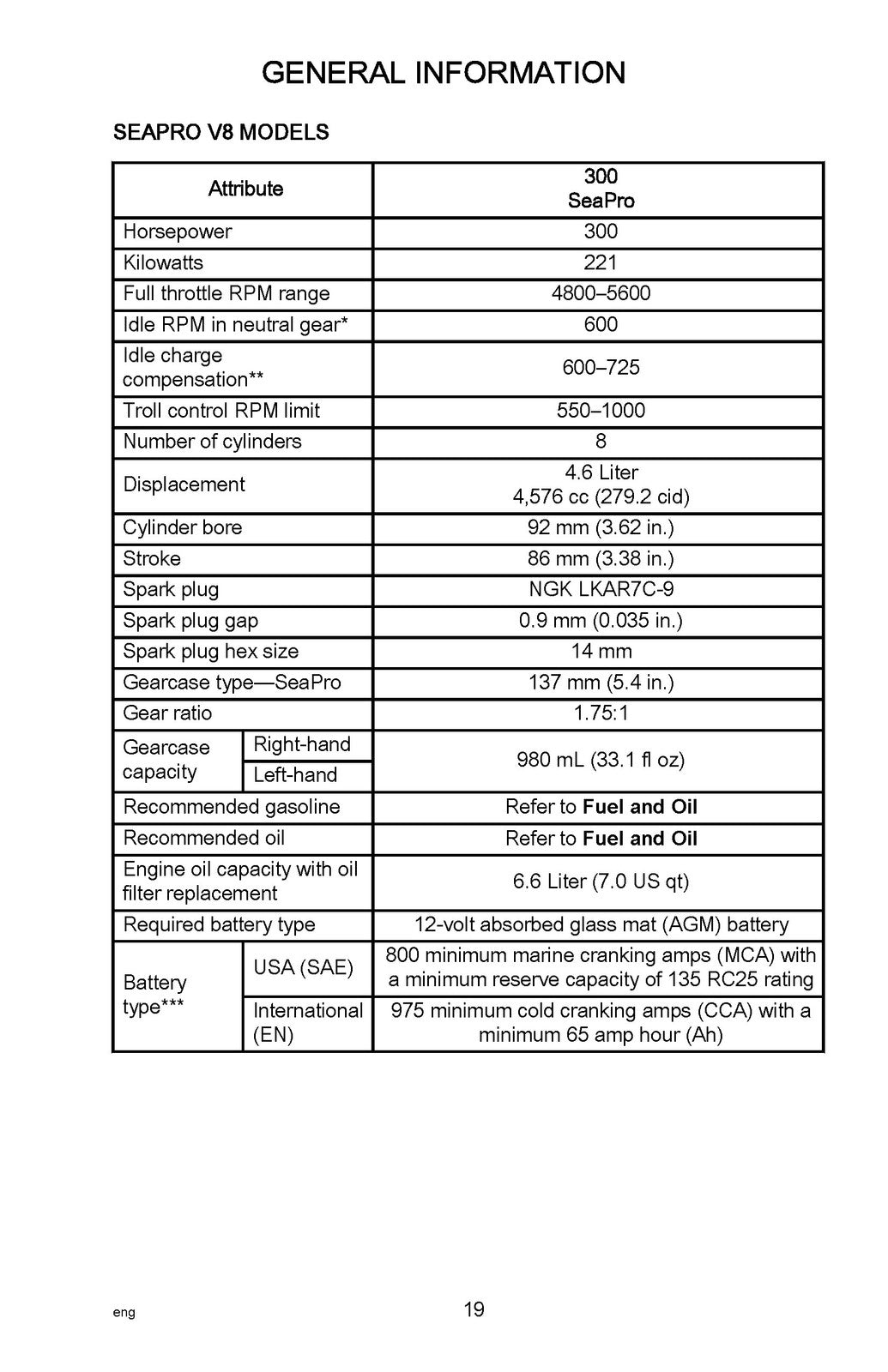 MERCURY VERADO V8, SeaPro V8 Operation Manual 2018 - WIRE BOUND - COVERS