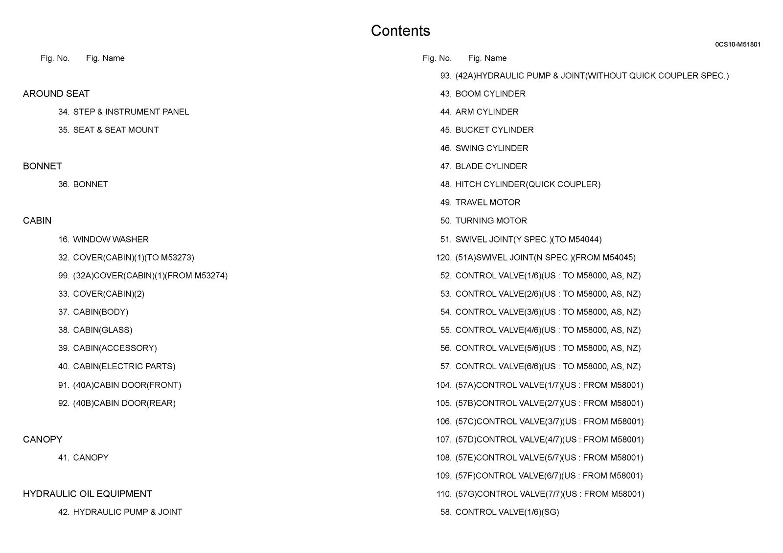 YANMAR VIO45-5 VIO45-5B Excavator Parts Manual 2017 - WIRE BOUND - TOUGH COVERS