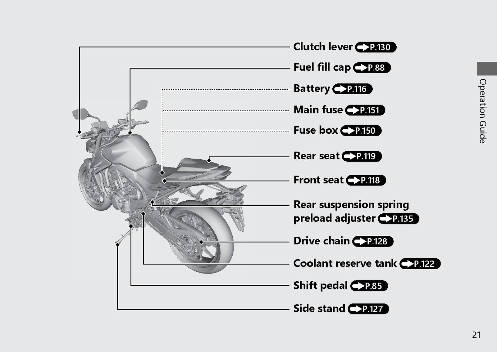 HONDA CB750A Hornet Owners Manual 2024 - STEEL WIRE BOUND - PROTECTIVE COVERS