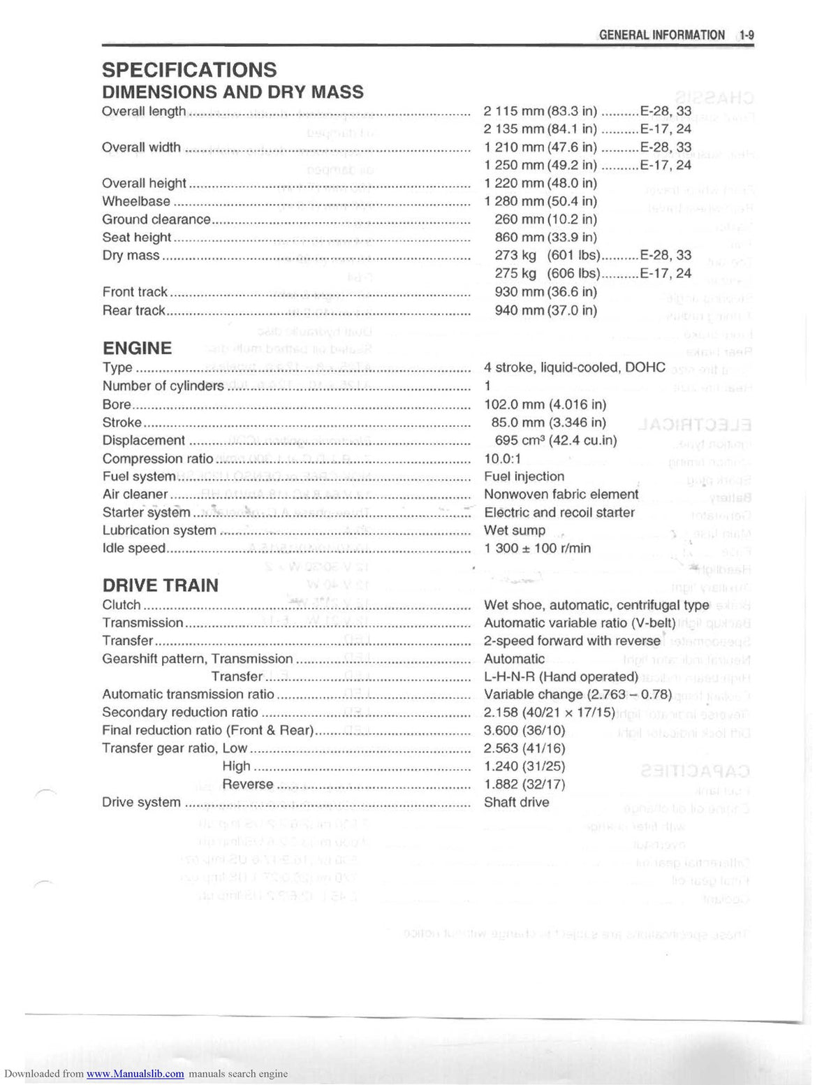 SUZUKI LT-A700X ATV Service Manual 2004 - STEEL WIRE BOUND - PROTECTIVE COVERS