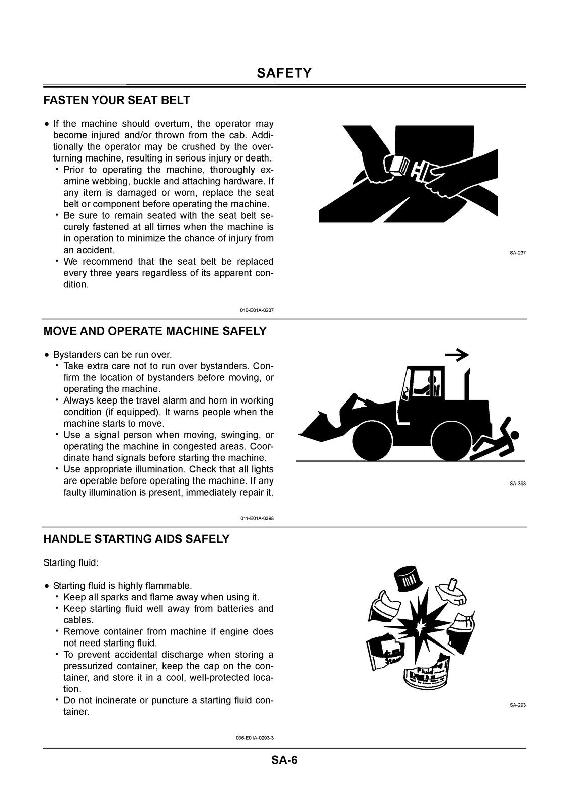 HITACHI ZW 140 150 PL Troubleshooting Technical Manual - WIRE BOUND - COVERS