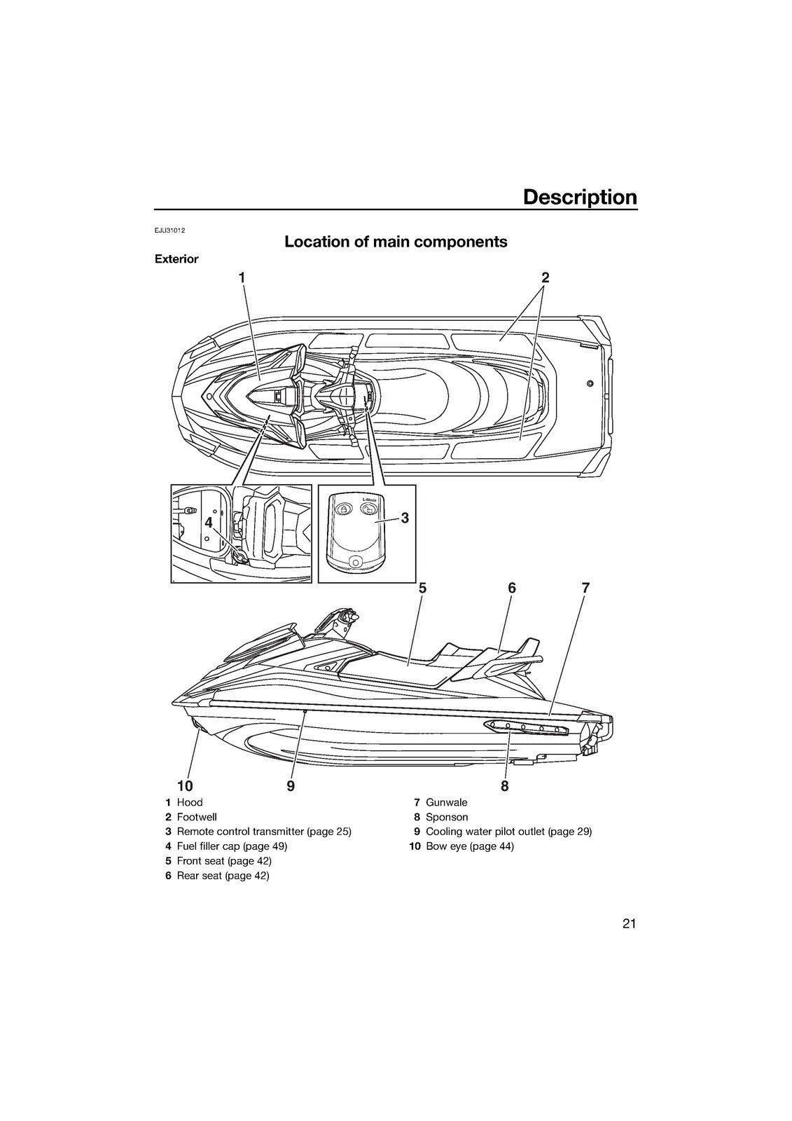 YAMAHA WaveRunner GP1800R Owners Operators Manual 2019 - WIRE BOUND - COVERS