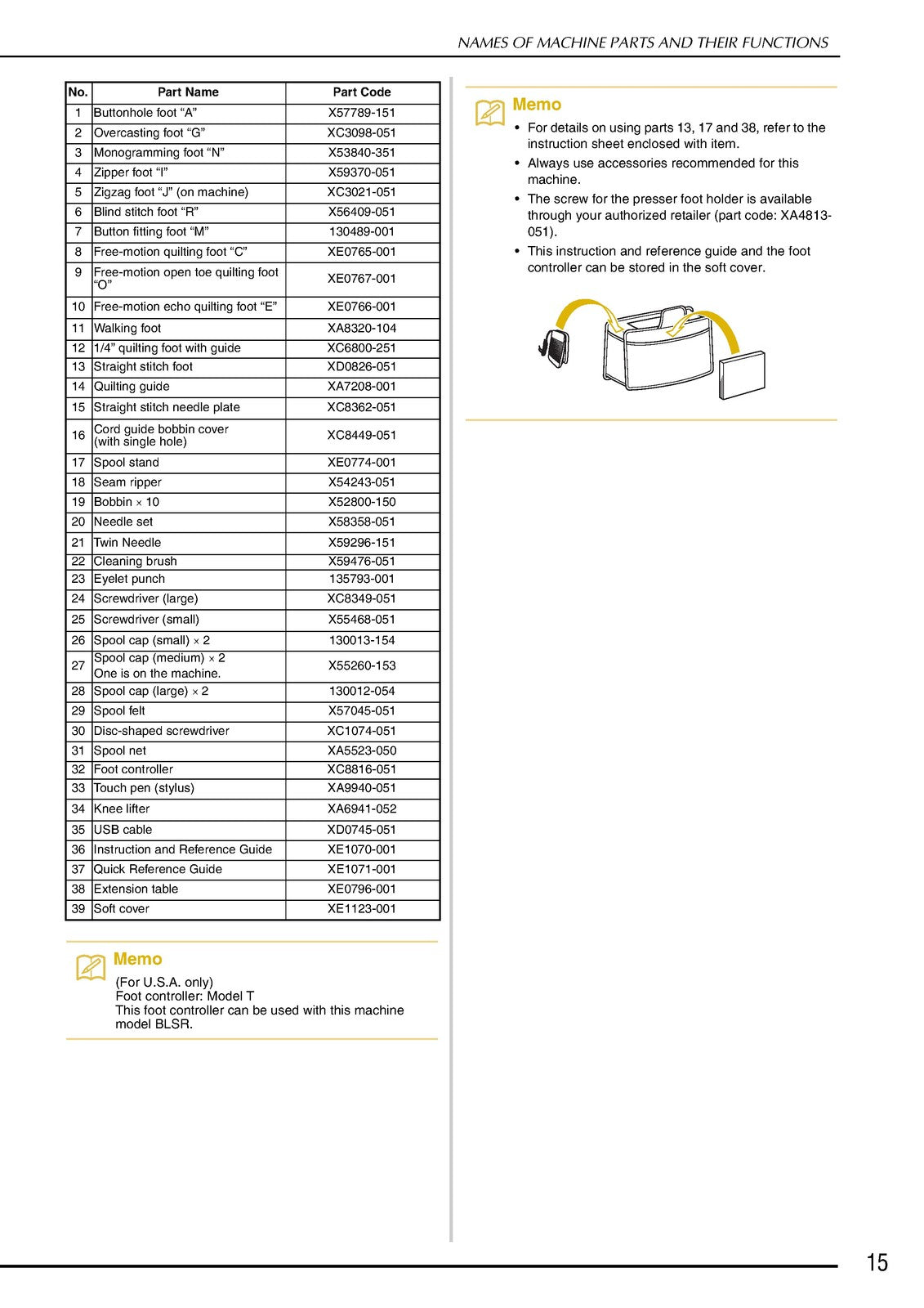 BABY LOCK Espire BLSR Sewing Machine Instruction Manual - WIRE BOUND - COVERS