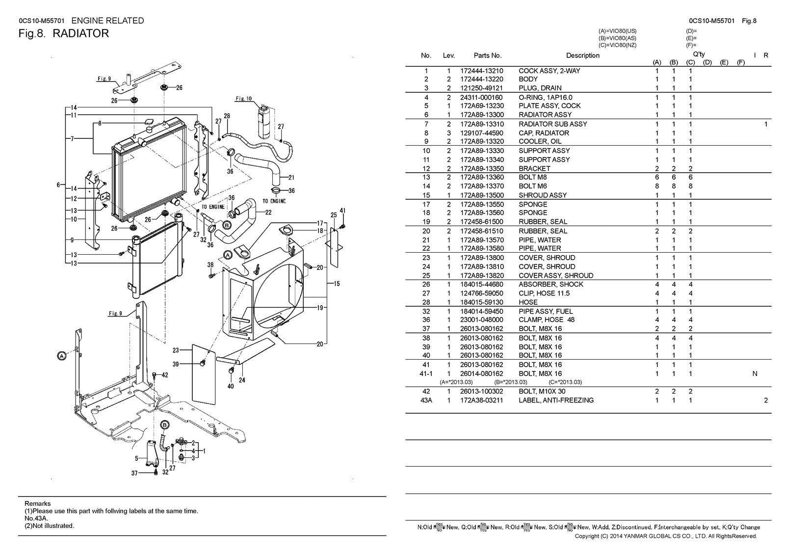 YANMAR ViO80 Excavator Parts Catalog Manual 2022 - WIRE BOUND - TOUGH COVERS