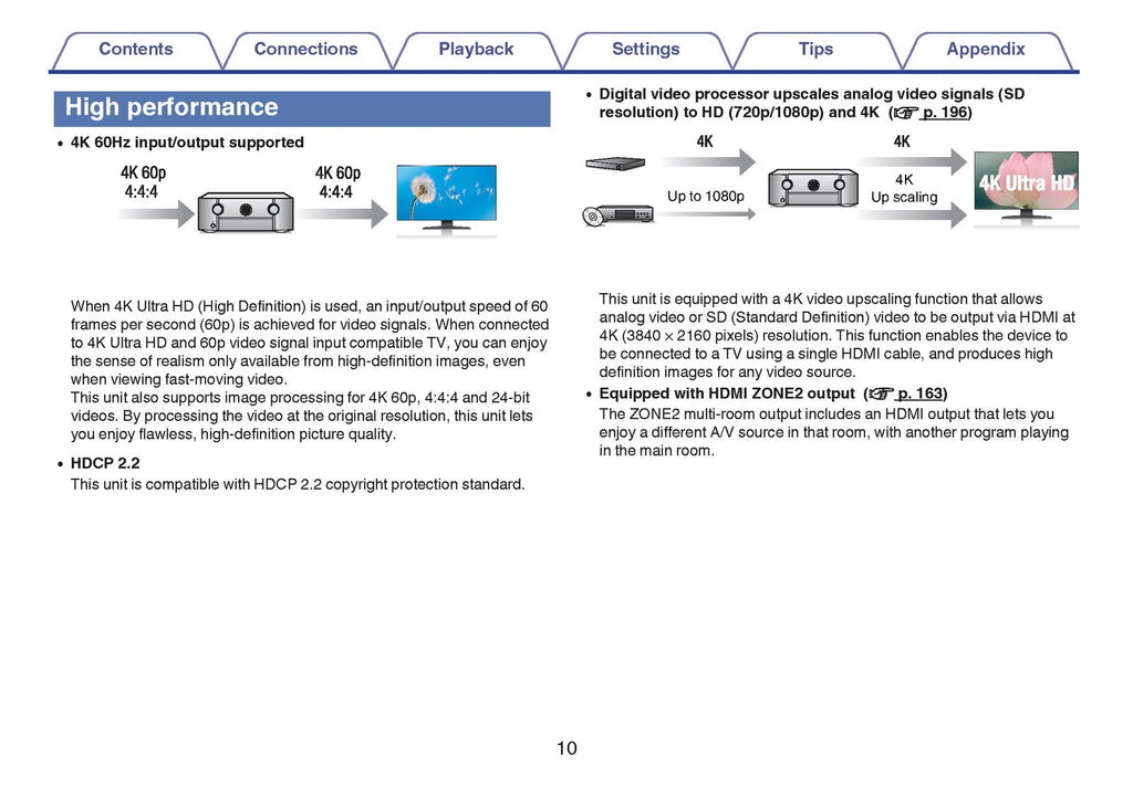 MARANTZ SR6010 Receiver User Manual - STEEL WIRE BOUND - PROTECTIVE COVERS
