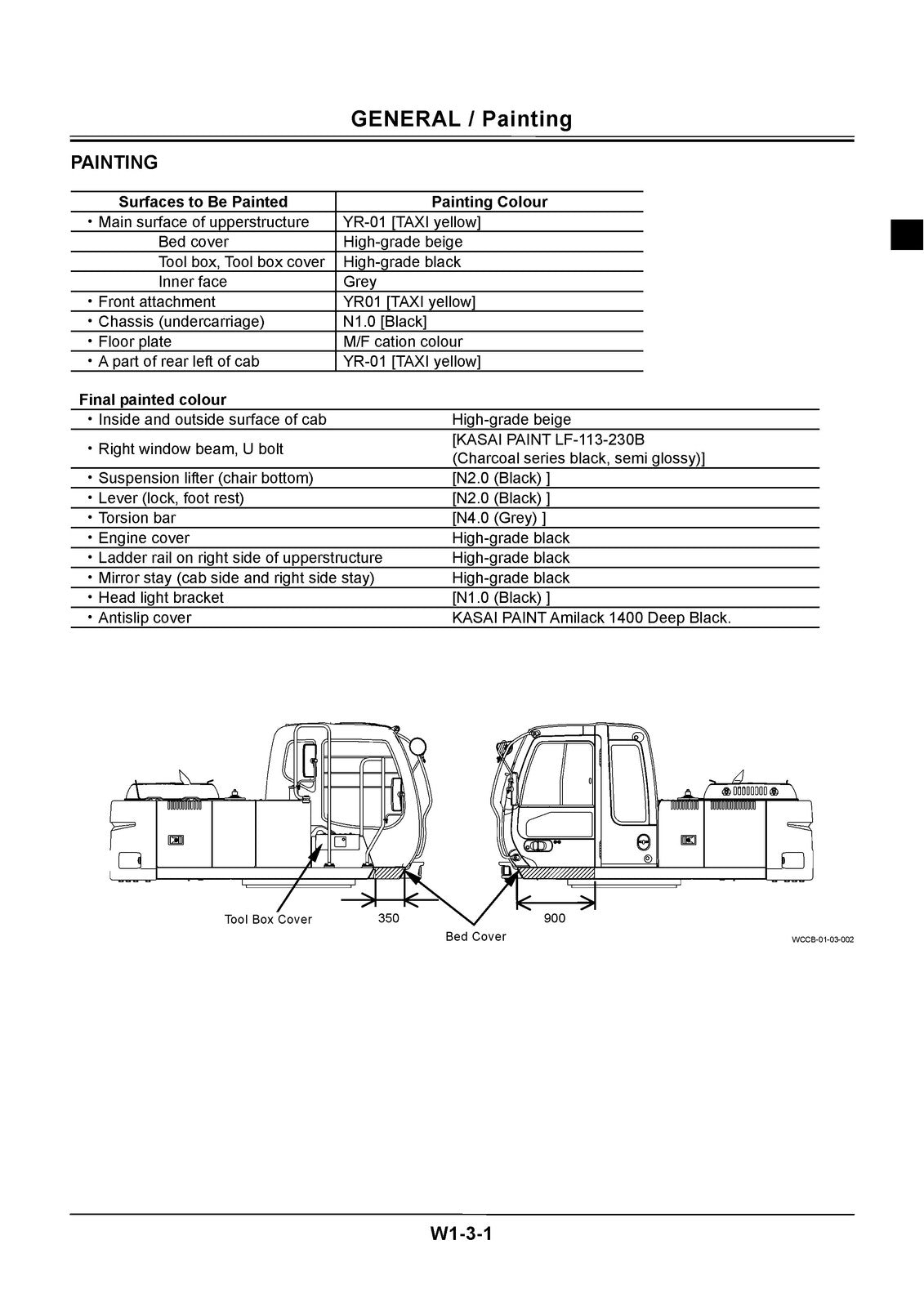 HITACHI ZAXIS 180W Wheeled Excavator Workshop Manual - WIRE BOUND - TOUGH COVERS