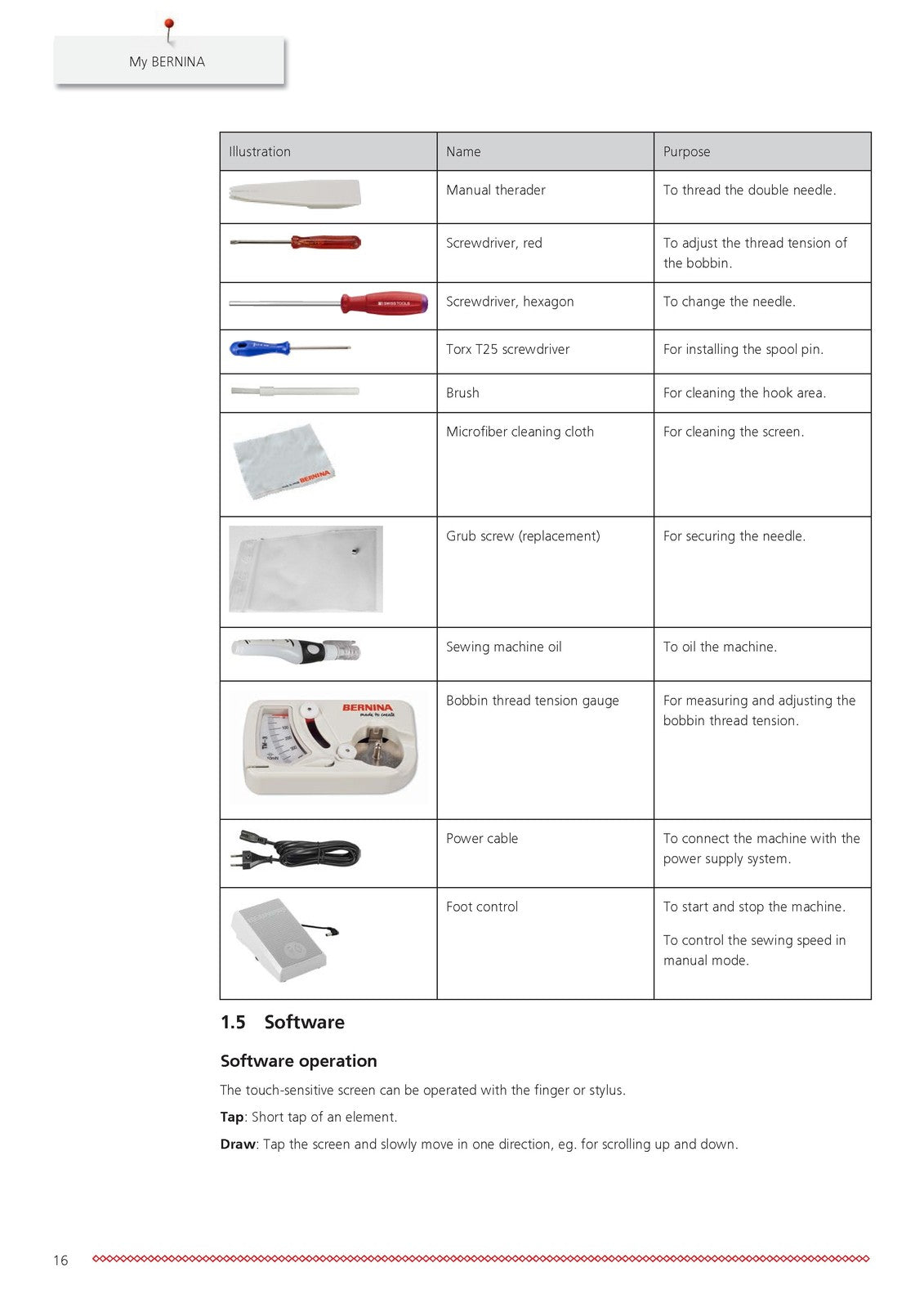 BERNINA Q 16 Quilt Big User Manual - STEEL WIRE BOUND - PROTECTIVE COVERS