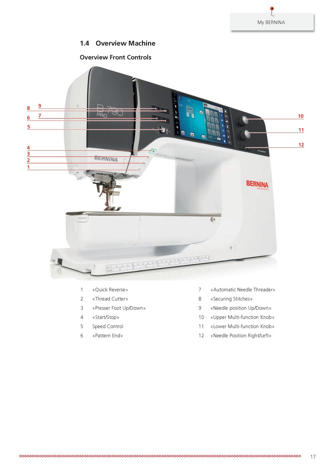 BERNINA 790 PRO Operators & Workbook Manual BUNDLE - WIRE BOUND - TOUGH COVERS