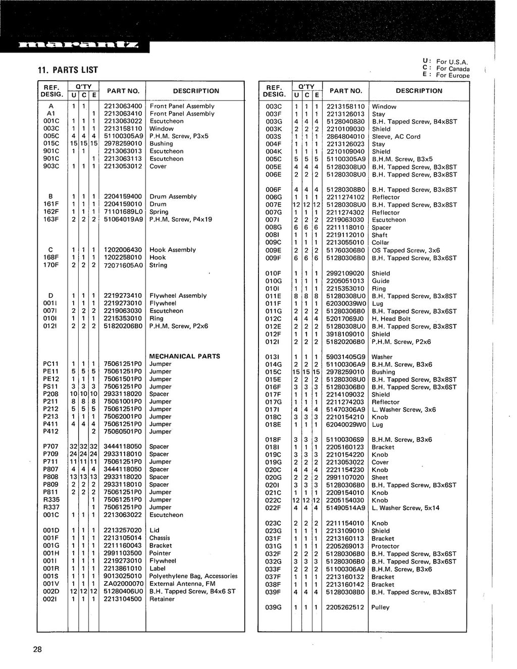 MARANTZ 2285B Service Manual - BOUND - COVERS - XL FOLDOUT PAGES